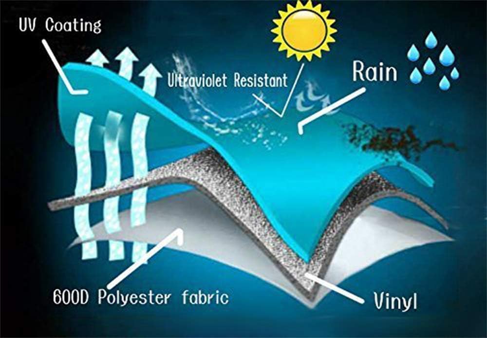 BBQ Coverpro 7553|7107 Barbecue Grill Cover for Weber Genesis E and S series Gas Grills Including Basting Brush and Tongs