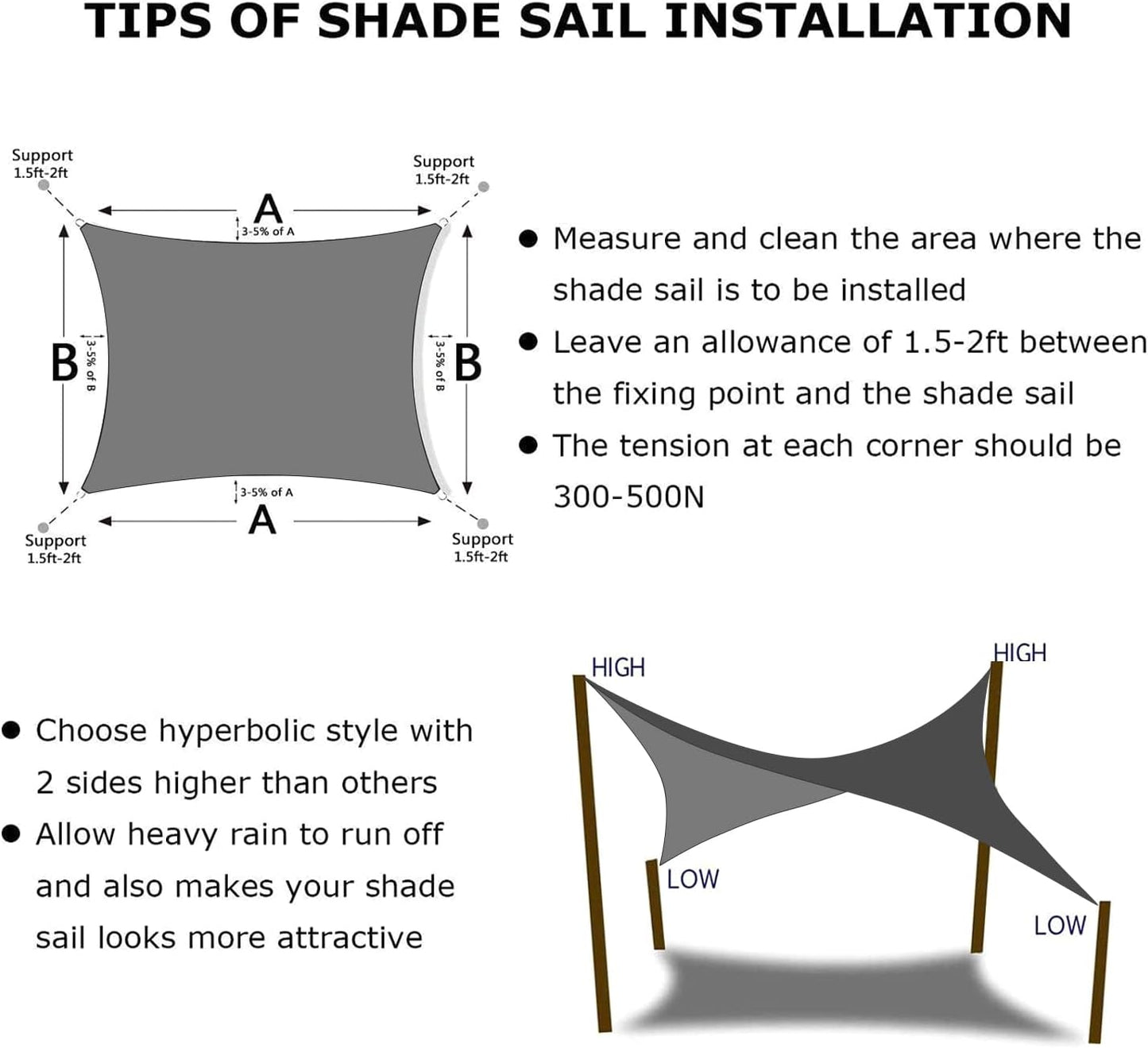 KANAGAWA 7'X9' Dark Gray Custom Size Sun Shade Sail Rectangle UV Block Canopy Cover for Patio Backyard Lawn Garden Outdoor (Customized Available)