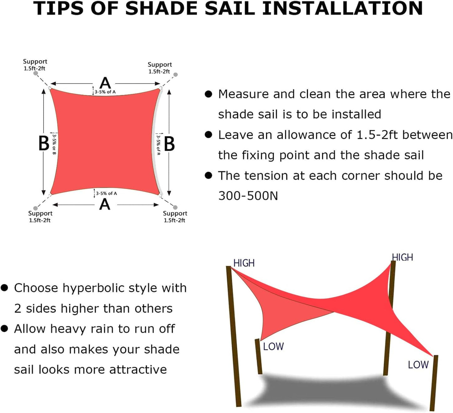 KANAGAWA Sun Shade Sail 12'x12' Scarlet Square UV Block Canopy Awning Shelter Fabric Cloth Screen for Outdoor Patio Garden Backyard