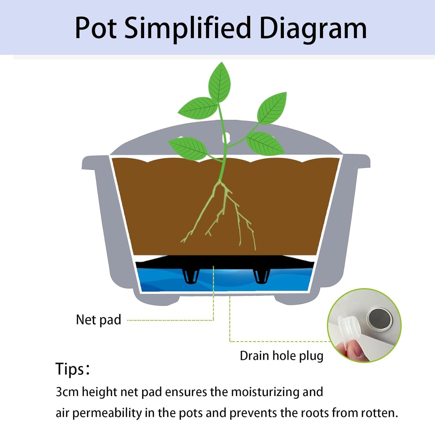 summer flower 3Pcs Hanging Plant Pots,Hanging Flower Pot with Detachable Hooks,9.84" Wall Planters for Balcony Decor Garden Yard(Gray)