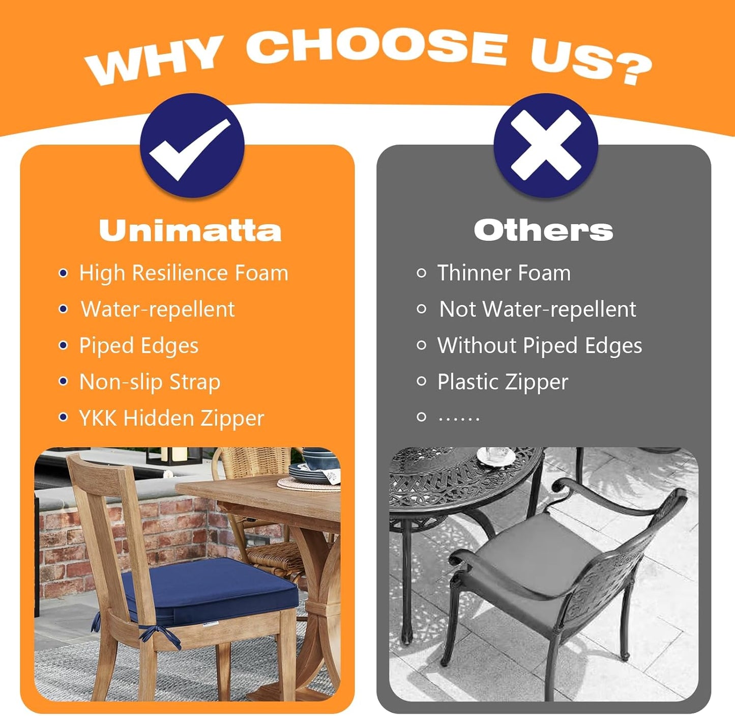 Round Corner Seat Cushions, 17" x 16" x 2", Set of 4, Indoor Outdoor Water Repellent Universal Chair Pads with Ties for Patio Furniture, Garden Deck Dining Chairs, Navy