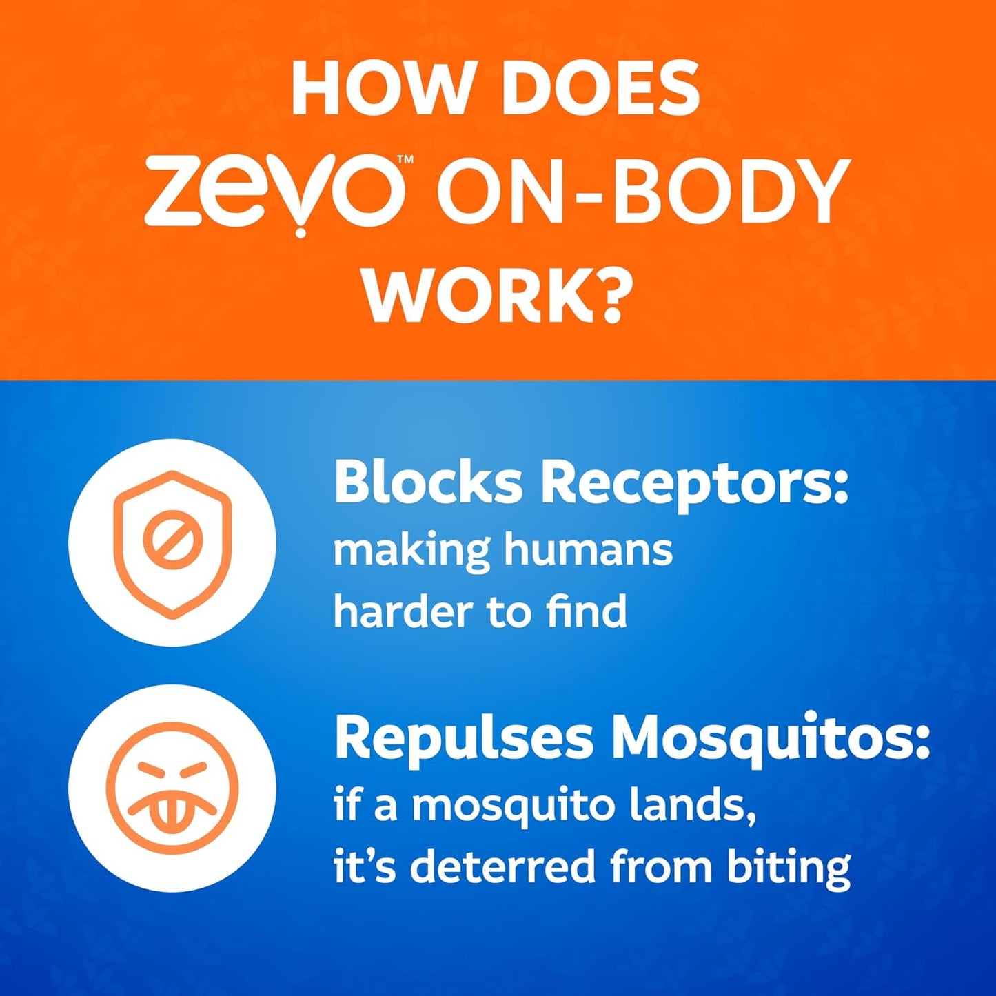 Zevo On-Body Tick & Mosquito Repellent Spray & Bug Repellent Lotion - 8 Hour Insect Protection - Odorless & Non-Sticky (1 Lotion, 1 Pump Bottle & 1 Aerosol Bottle)
