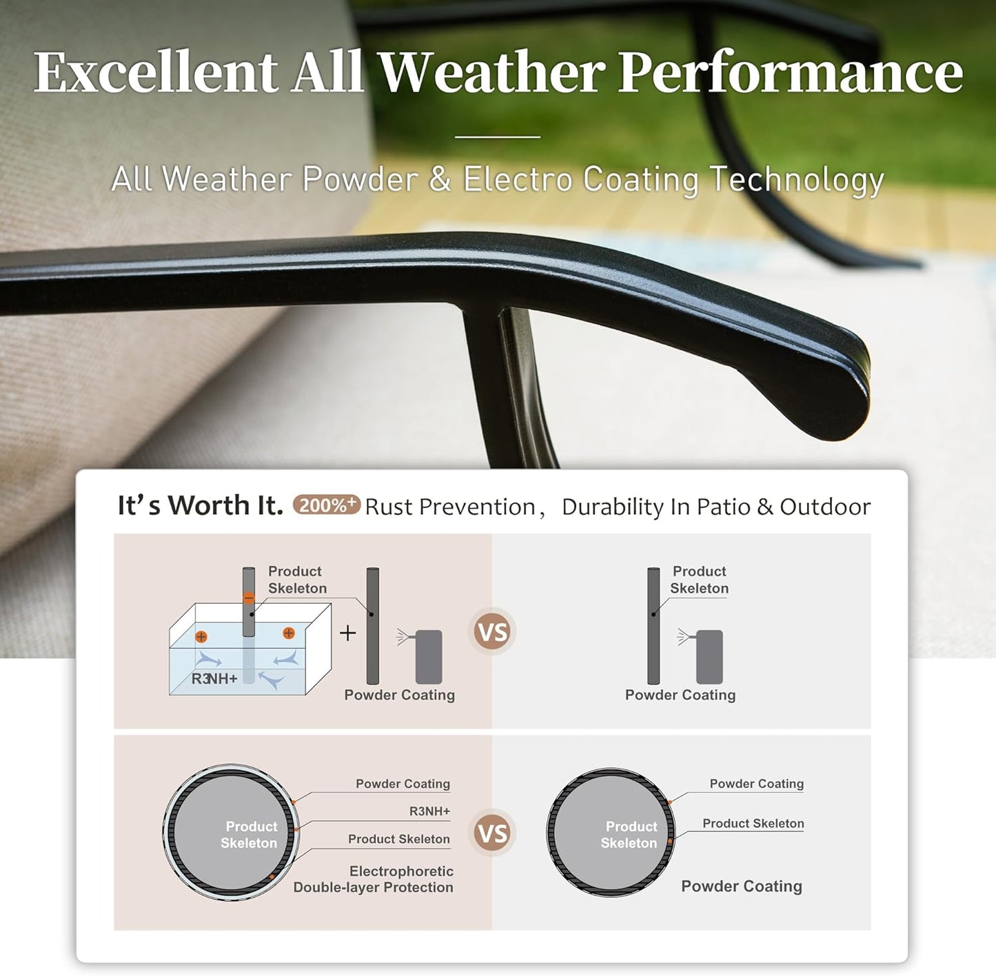 Metal Outdoor Patio Rocker Chairs Set of 2 with 5.75" Extra Thick Cushion, 2 Piece High Back Rocker Patio Chairs All Weather Outdoor Furniture Seating for Deck Porch Backyard, Beige