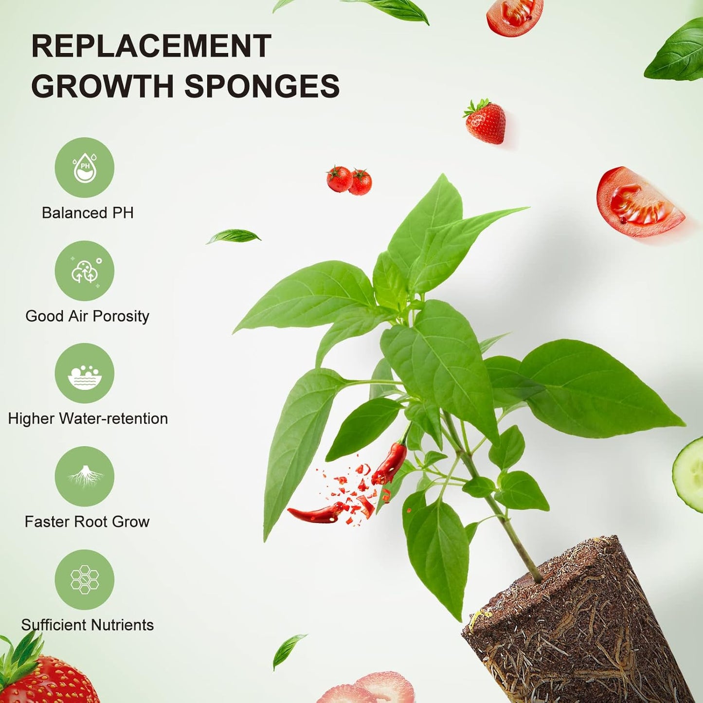 Ahopegarden 50pcs Hydroponic Pods Kit: Compatible with AeroGarden Herb Kits with 50 Grow Sponges; 50 Pods Lable, Highly Breathable - Indoor Garden Kit Supplies for Most Brands