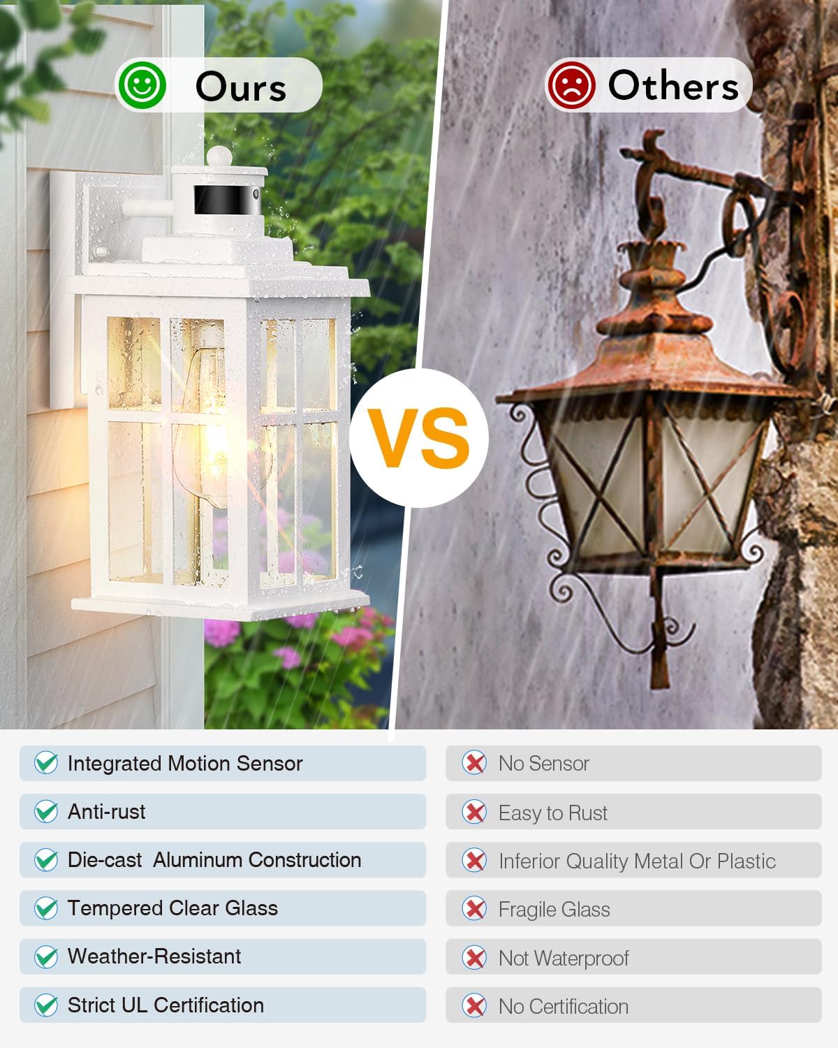 White Motion Sensor Light Outdoor, 2 Pack Dusk to Dawn Outside Lights for House, Anti-Rust Exterior Light Fixture, Waterproof Porch Light for House, Garage, Balcony, Weather Resistant