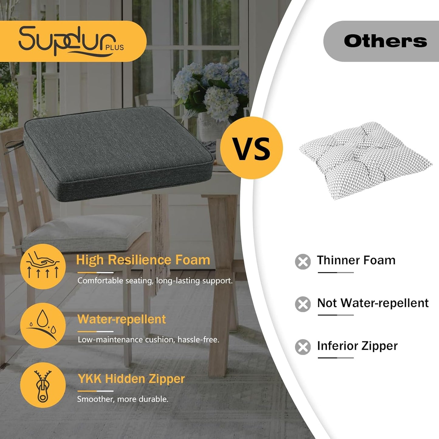 Outdoor Square Corner Seat Cushion, 18.5"x16"x3", Set of 4, Non Slip Seat Cushion Pads with Removable Cover for Patio Furniture, Garden Yard Lawn, Charcoal Gray