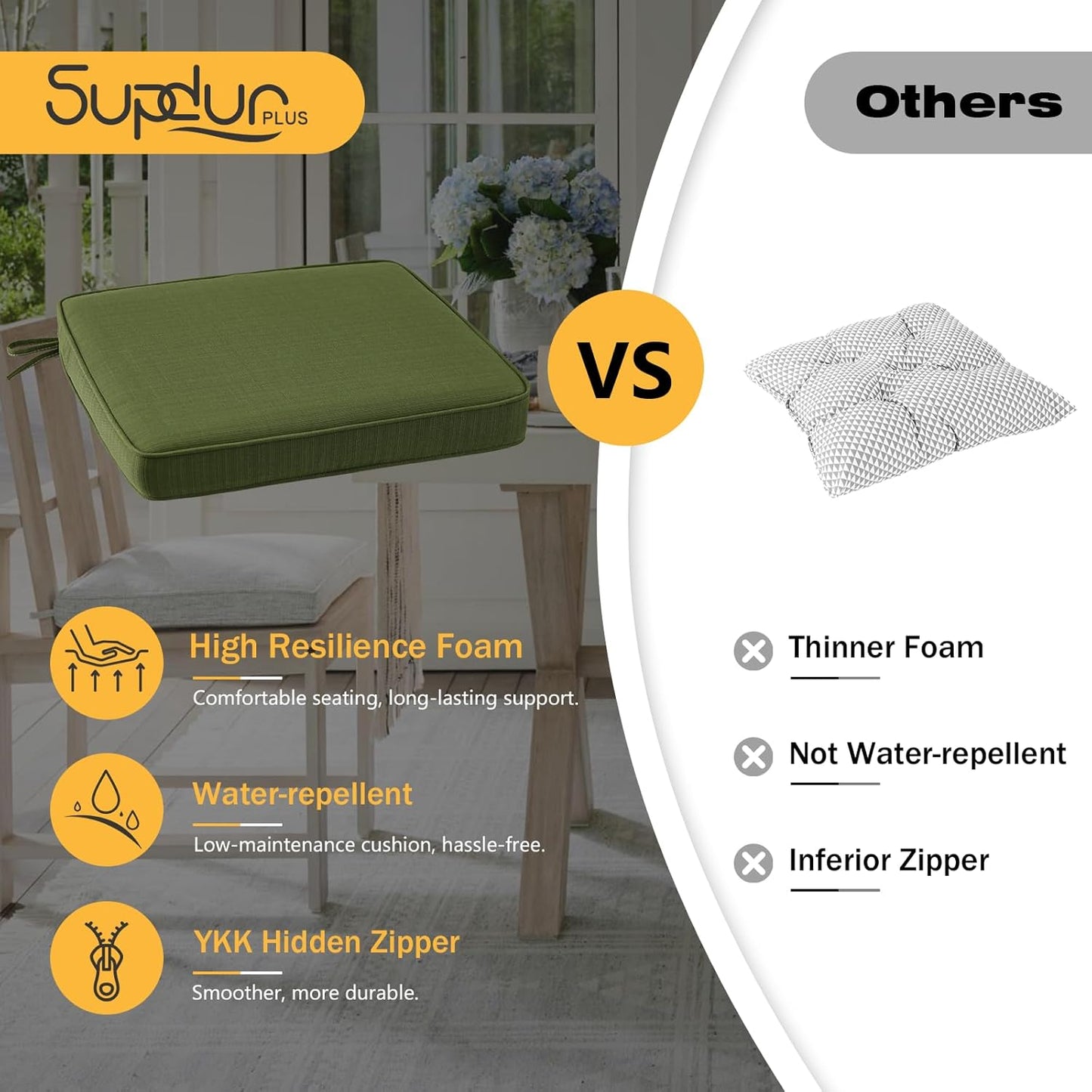 Outdoor Square Corner Seat Cushion, 18.5"x16"x3", Set of 4, Non Slip Seat Cushion Pads with Removable Cover for Patio Furniture, Garden Yard Lawn, Deep Forest Green