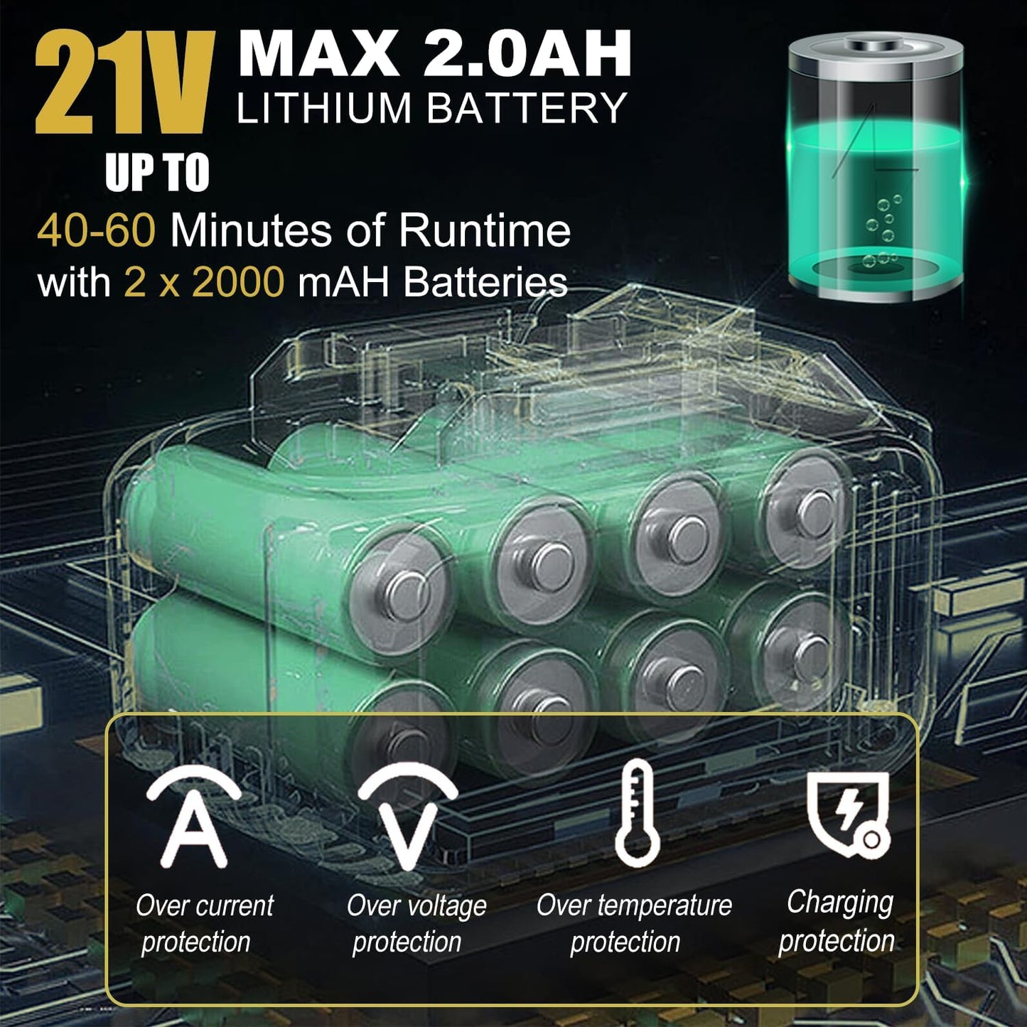 Cordless Weed Wacker Battery Powered Electric Weed Trimmer, with 2Pcs 21V Battery 5 Types Blades Lightweight Grass Trimmer Edger Lawn Tool, Push Wheeled No-String Trimmer for Garden Yard