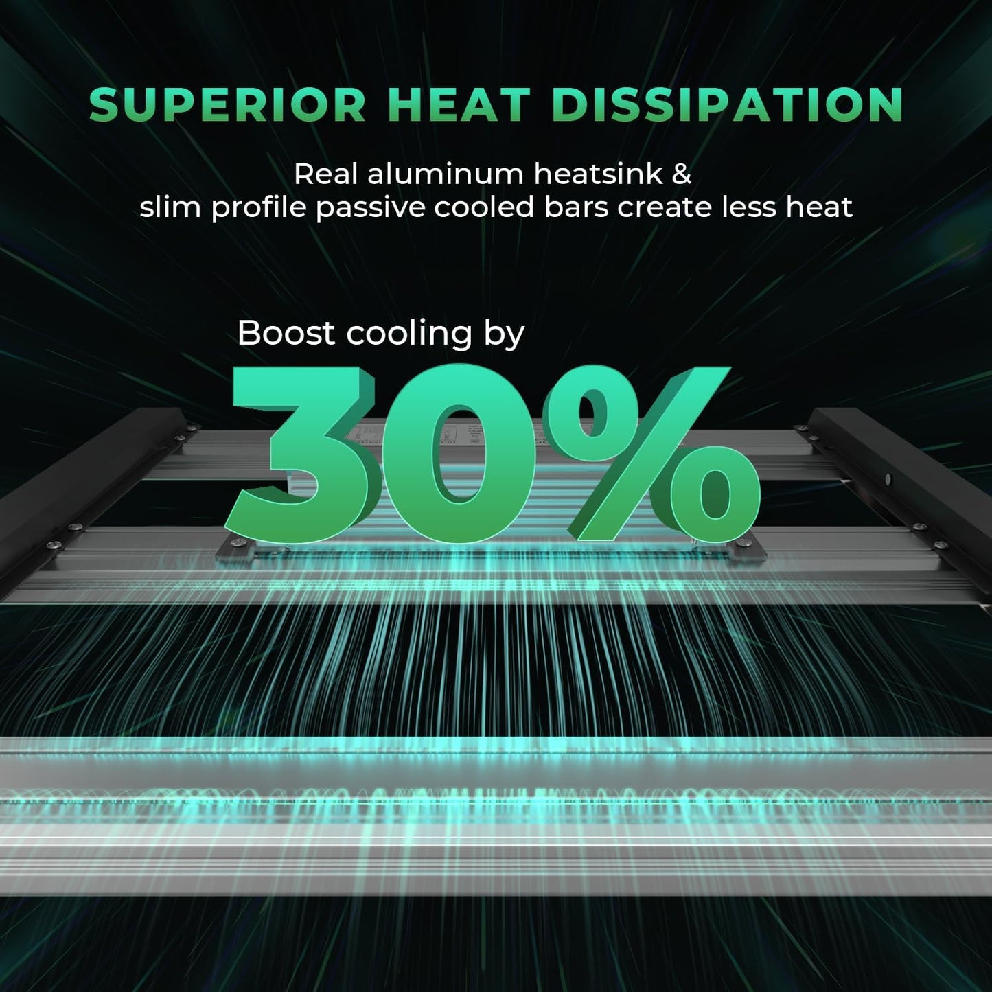 2025 MARS HYDRO FC-E1500 150Watt LED Grow Light 2.5x2.5ft Full Spectrum Grow Light Bar Plant Growing Light Remote Control Dimmable Grow Lamp Daisy Chain, Achieve 2.8 umol/J for Indoor Plants