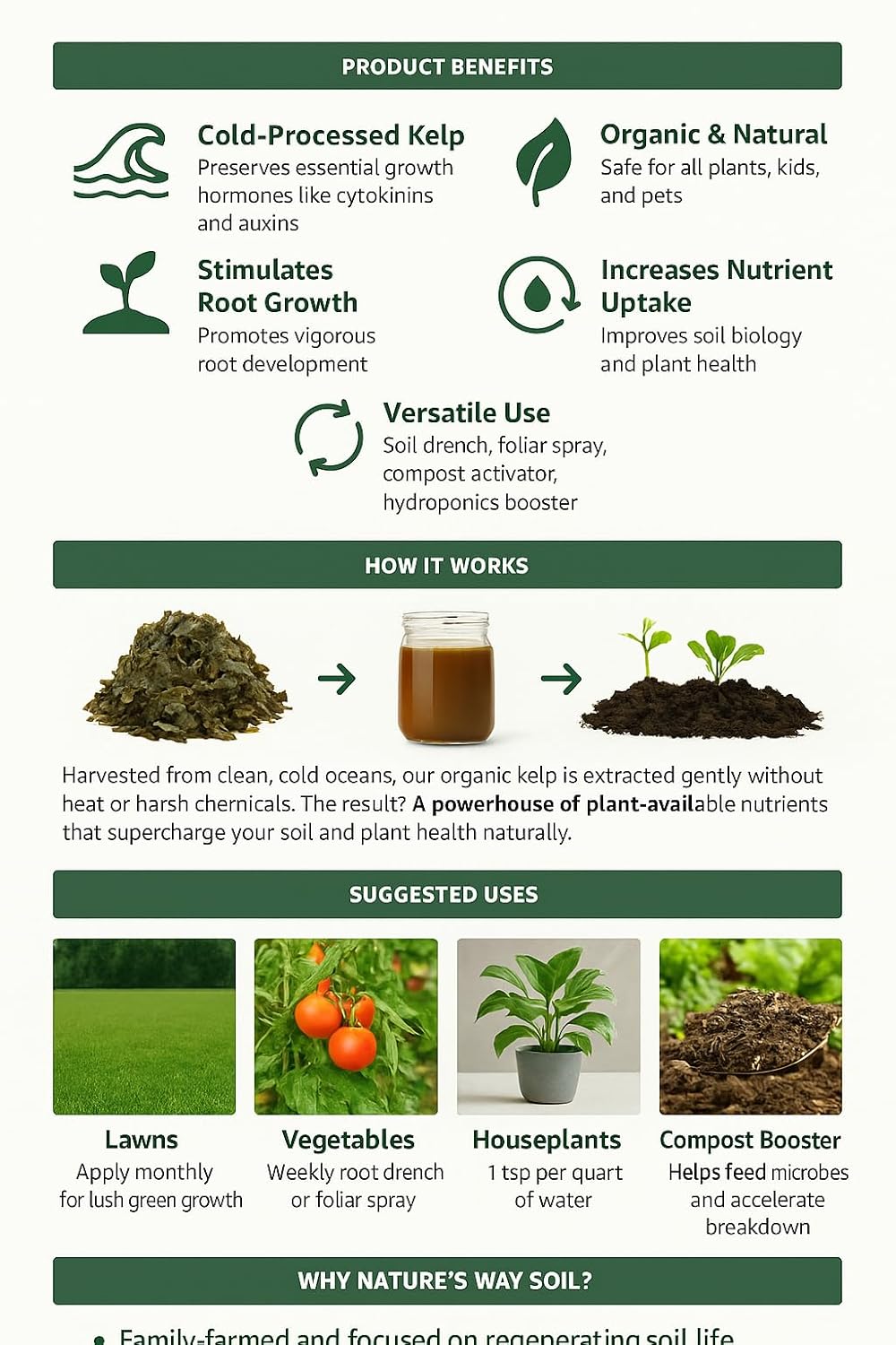 Nature’s Way Soil® Liquid Kelp Fertilizer – 1 Gallon/Makes 1890 Gallons | Organic Seaweed Plant Food for Lawn, Garden, Flowers & Vegetables | Cold-Processed | Natural Growth Booster & Soil Revitalizer