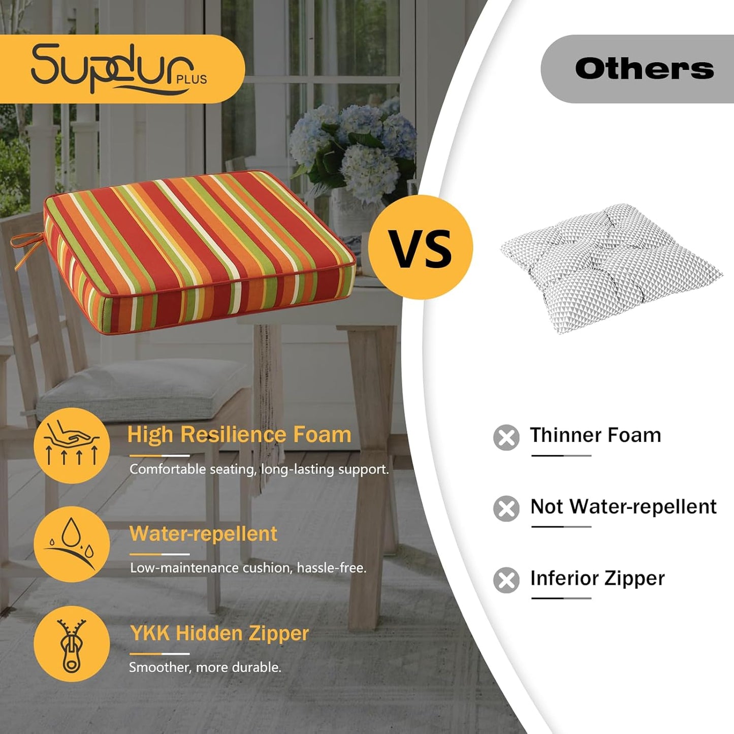 Outdoor Square Corner Seat Cushion, 19"x19"x3", Set of 4, Non Slip Seat Cushion Pads with Removable Cover for Patio Furniture, Garden Yard Lawn, Rainbow Stripe