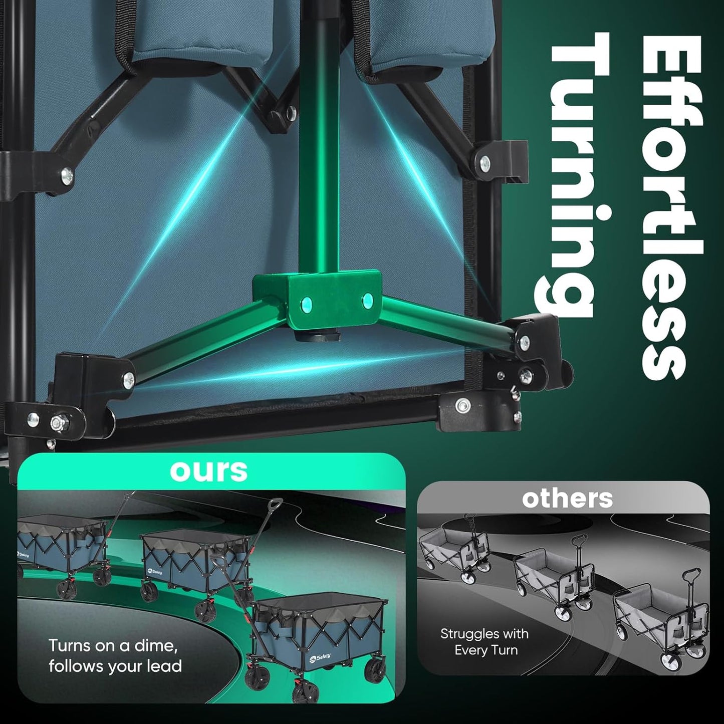 Collapsible Wagon Cart with Big All-Terrain Beach Wheels, Foldable Heavy Duty Wagons with Cup Holders, Utility Carts for Camping, Garden, Outdoor, Grocery, Sports. Blue & Gray