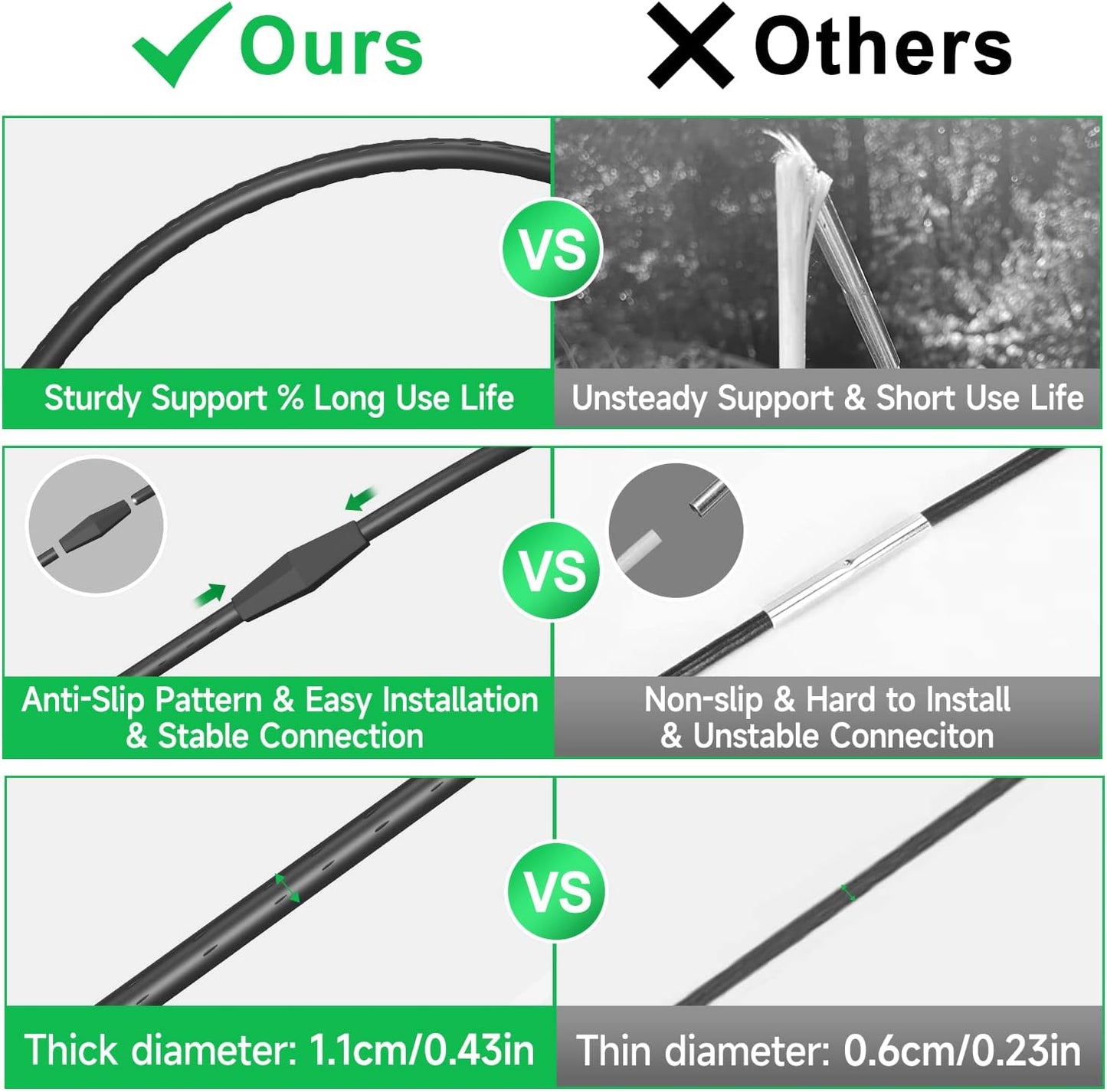 FOTMISHU 8pcs Garden Hoops for Raised Beds, 23.6" x 25.6“ Greenhouse Hoops for Cover Garden Netting, Rust-Free Garden Tunnel, Reuseable Gardening Supplies for Plants (8pcs M- 23.6" x 25.6“)