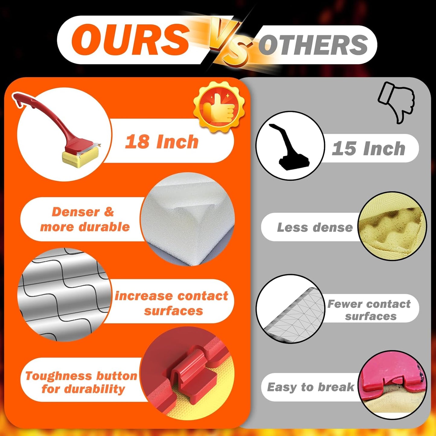 Steam Brush Replace Head, Bristle Free Cleaning for Grills & Griddles, Fit for All Types Grill, Heat-Resistant & Dishwasher Safe, Yellow