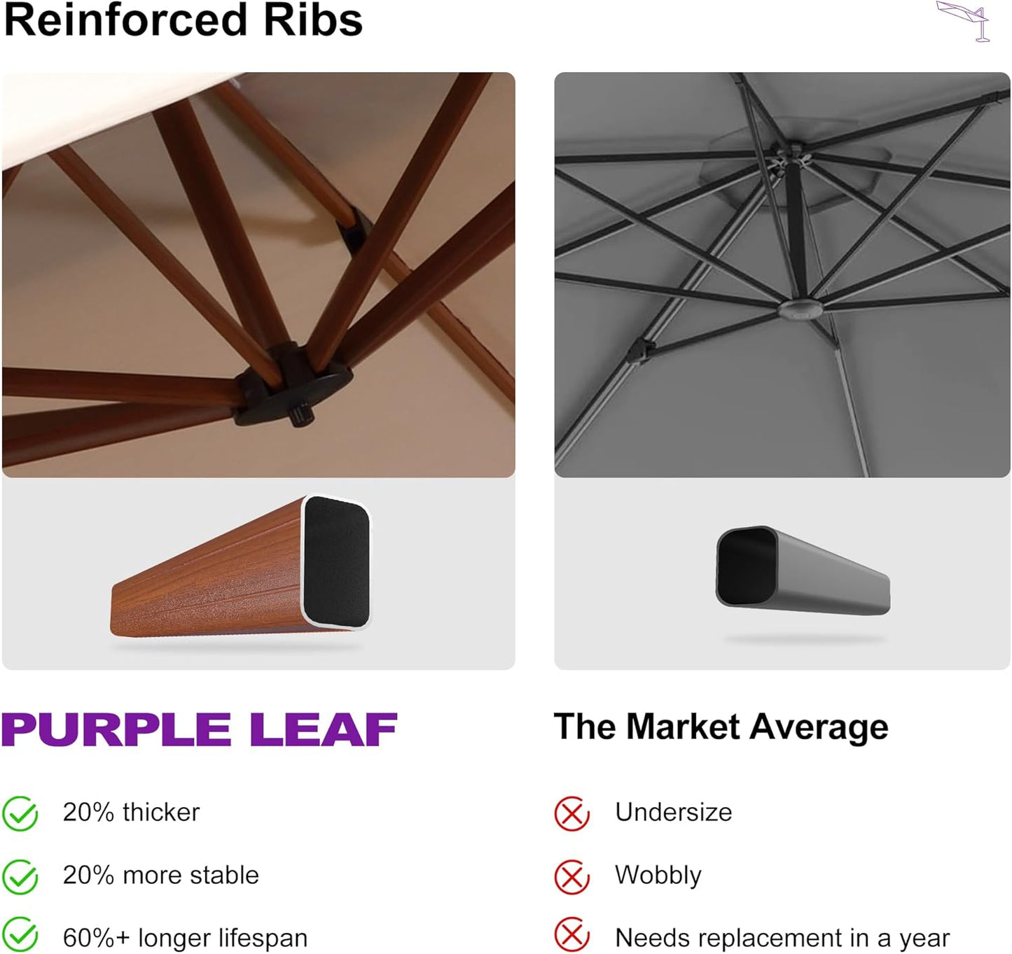 PURPLE LEAF 9ft Patio Umbrella Outdoor Square Umbrellas Large Cantilever Umbrella Windproof Offset Heavy Duty Sun Umbrellas for Garden Deck Pool Patio, Beige