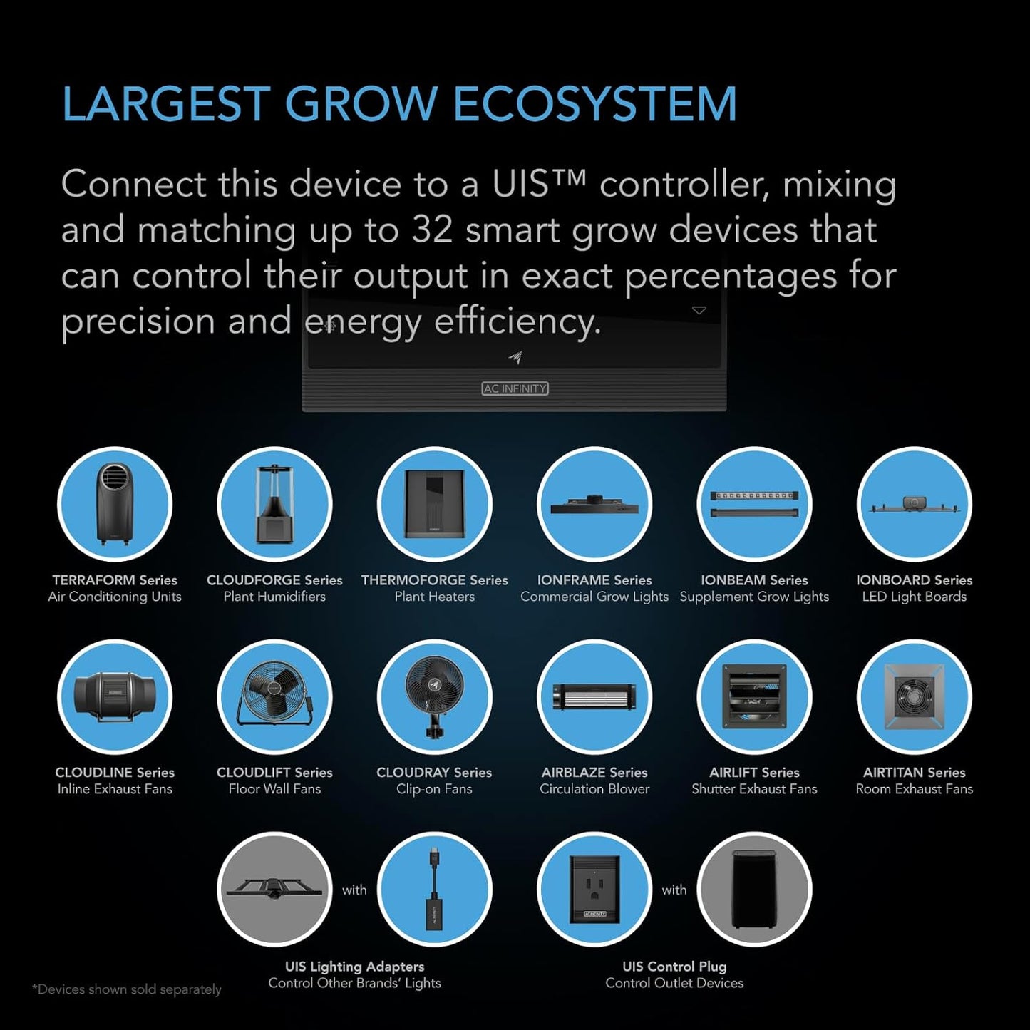 AC Infinity IONFRAME EVO3, Samsung LM301H EVO Bar LED Grow Light 2x4, 840 Diodes, with Schedule Controller, 280W Full-Spectrum Commercial Plant Lights for Indoor Growing in Grow Rooms & Greenhouses