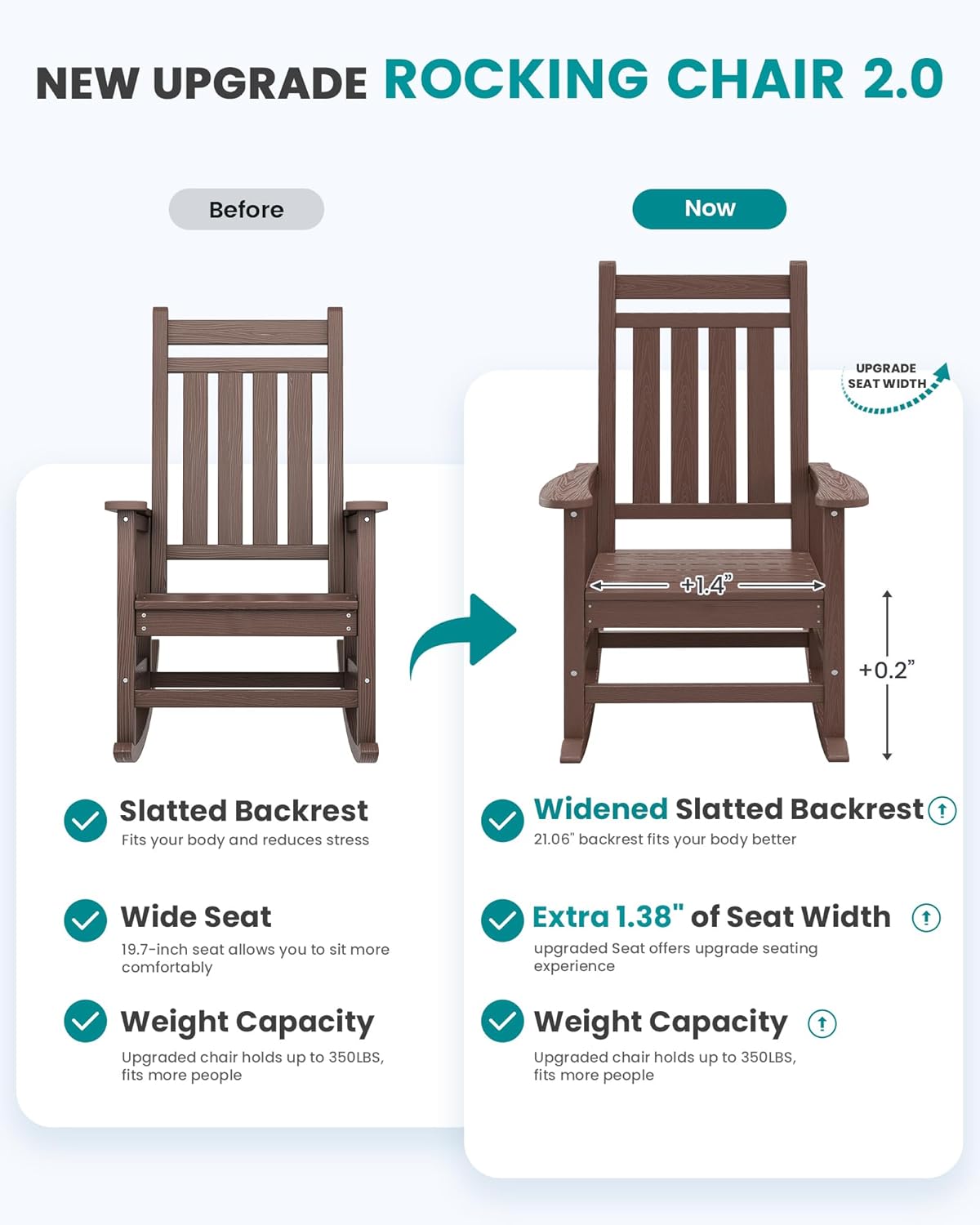SERWALL HDPE Outdoor Rocking Chair Set of 6, Patio Rocking Chairs for Adults, All Weather Outdoor Rockers for Lawn, Brown