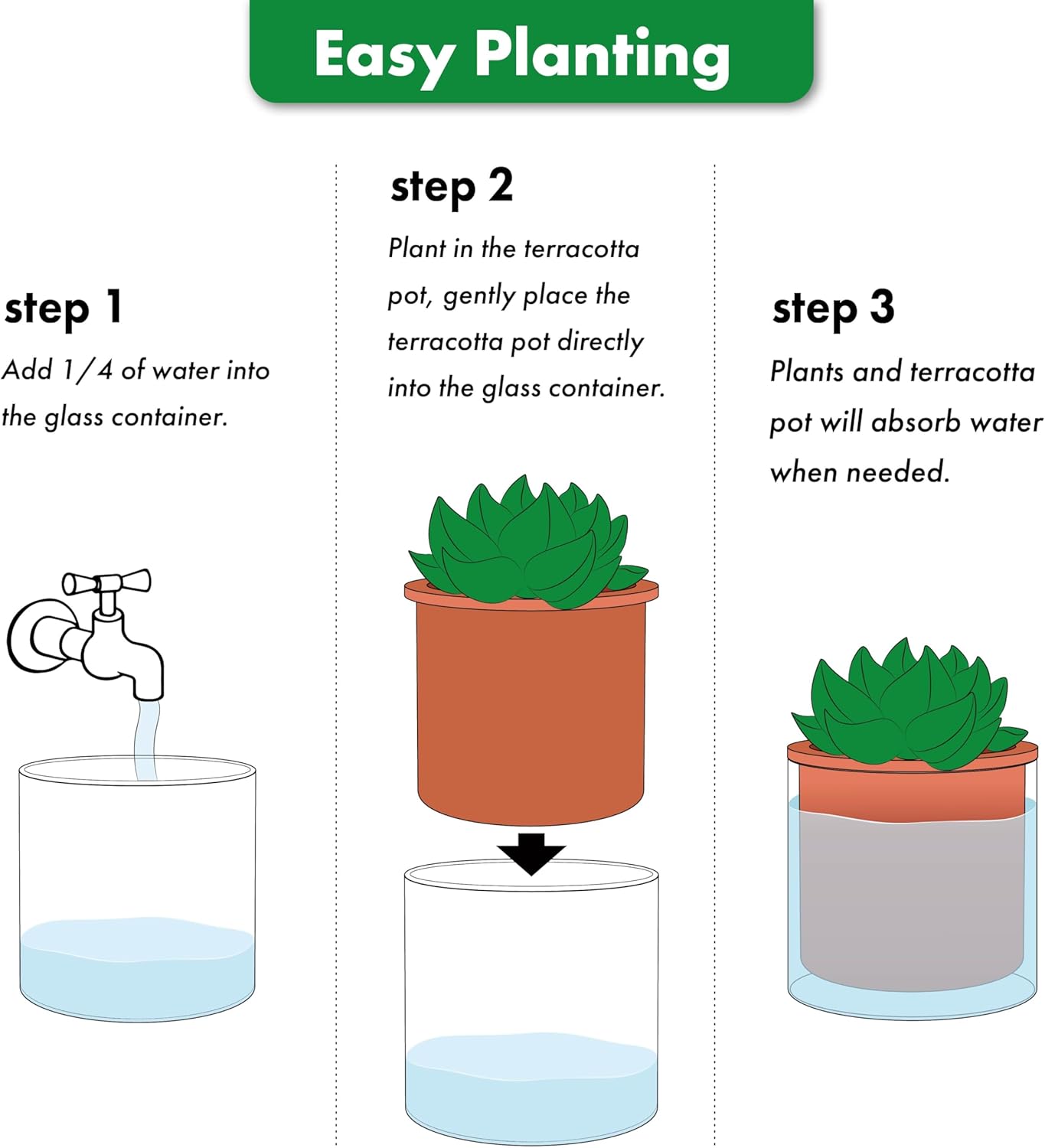 Phoenix Vine 4 Inch Self Watering Plants Pot, Design Terracotta Pot for Plants, Indoor Cylinder Terra Cotta Planter with Glass Vase, Set of 2, 51-A-E-2