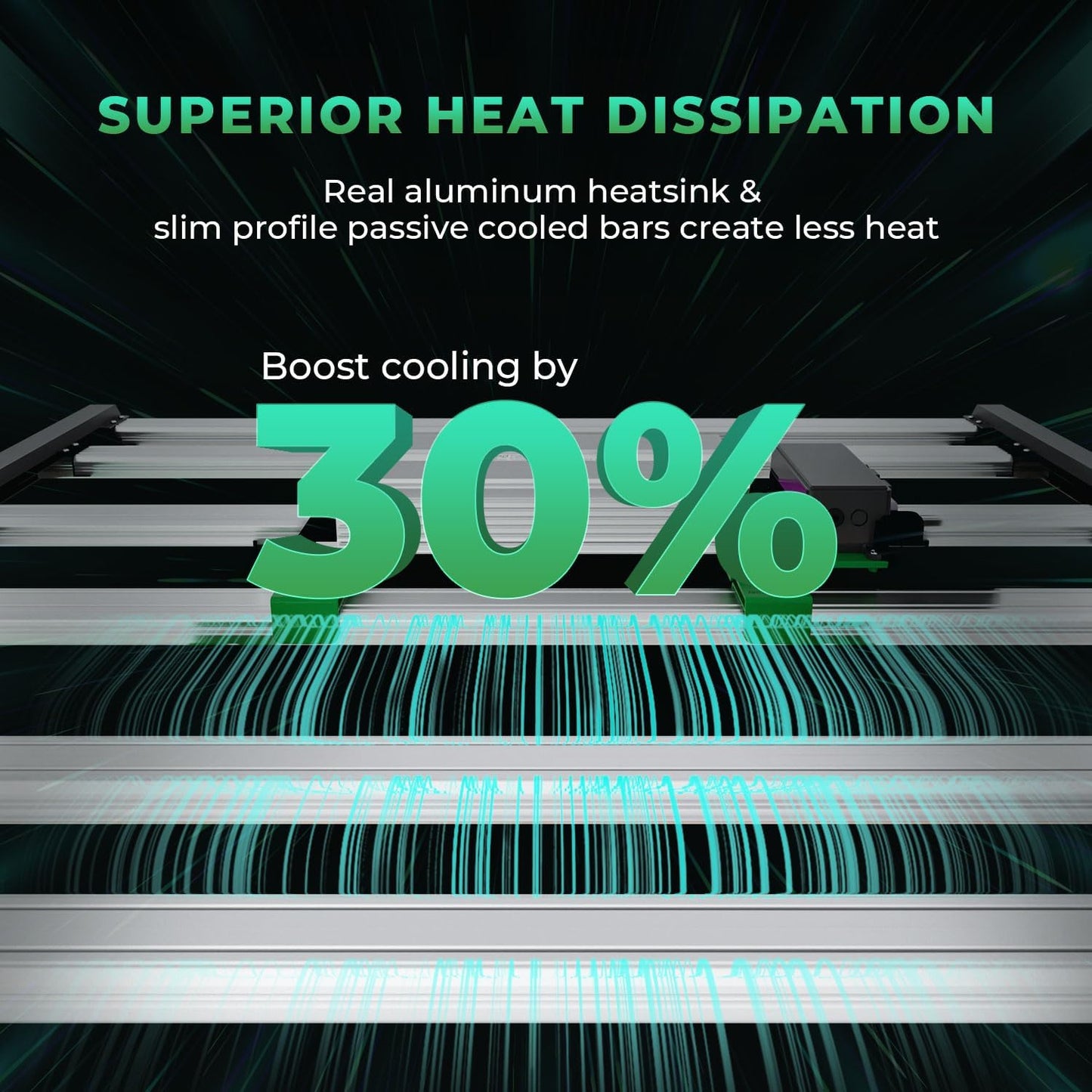 MARS HYDRO 2025 New FC-E6500 Foldable LED Grow Light 5x5ft 730Watt, Full Spectrum Grow Light Bar Commercial Plant Growing Lamp for Vertical Farming