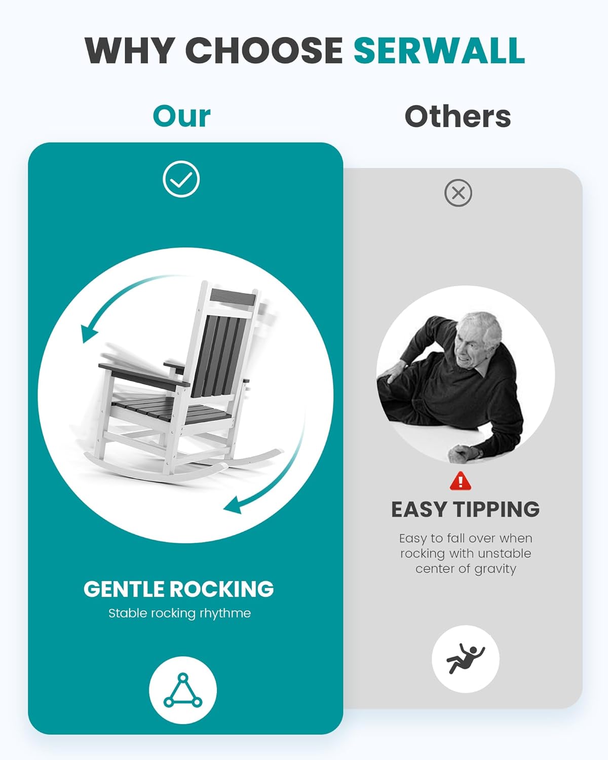 SERWALL Outdoor Rocking Chair Set of 4, HDPE Rocking Chairs for Adult, All Weather Porch Rockers for Lawn Garden, Gray & White