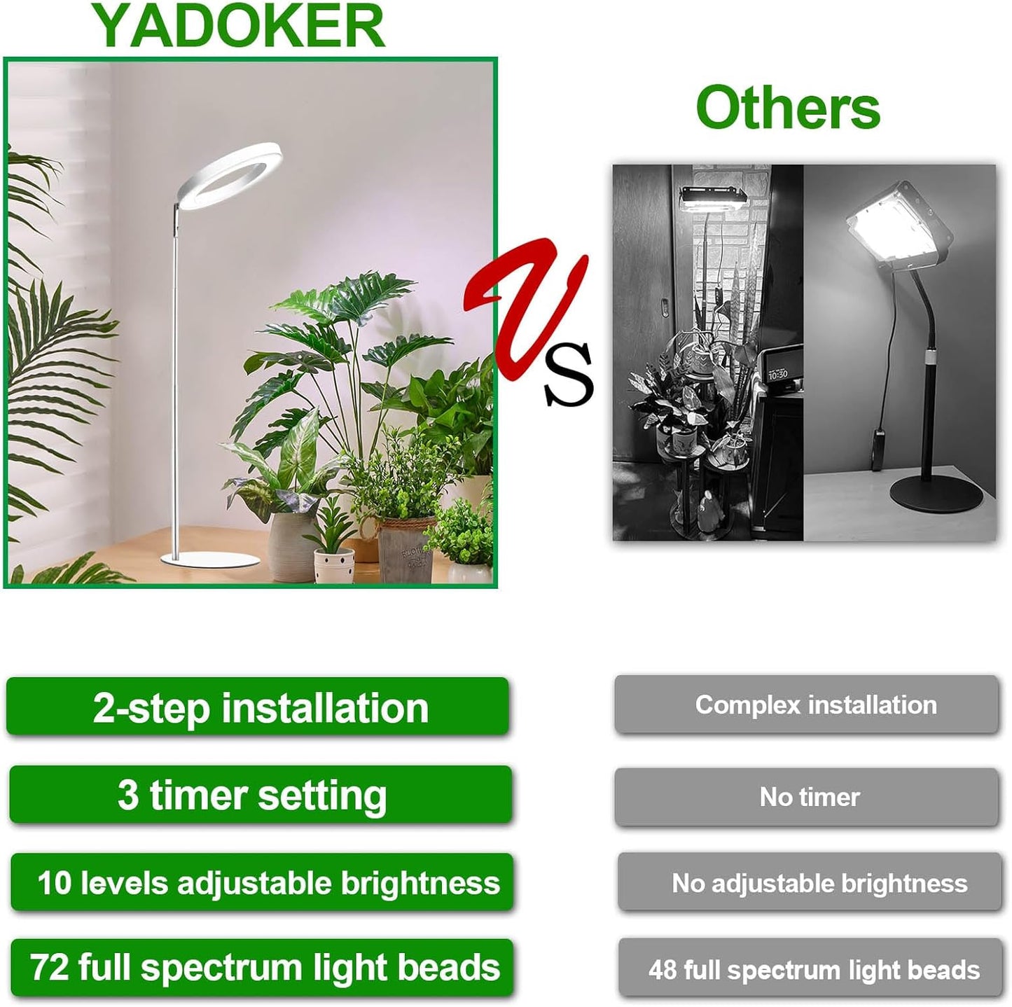 yadoker 144 LEDs Full Spectrum Plant Grow Light for Indoor Plants,Height Adjustable, 6.3" Aluminum Housing,Automatic Timer with 8/12/16 Hours,10-Level Brightness,Ideal for Small and Medium Plant Grow
