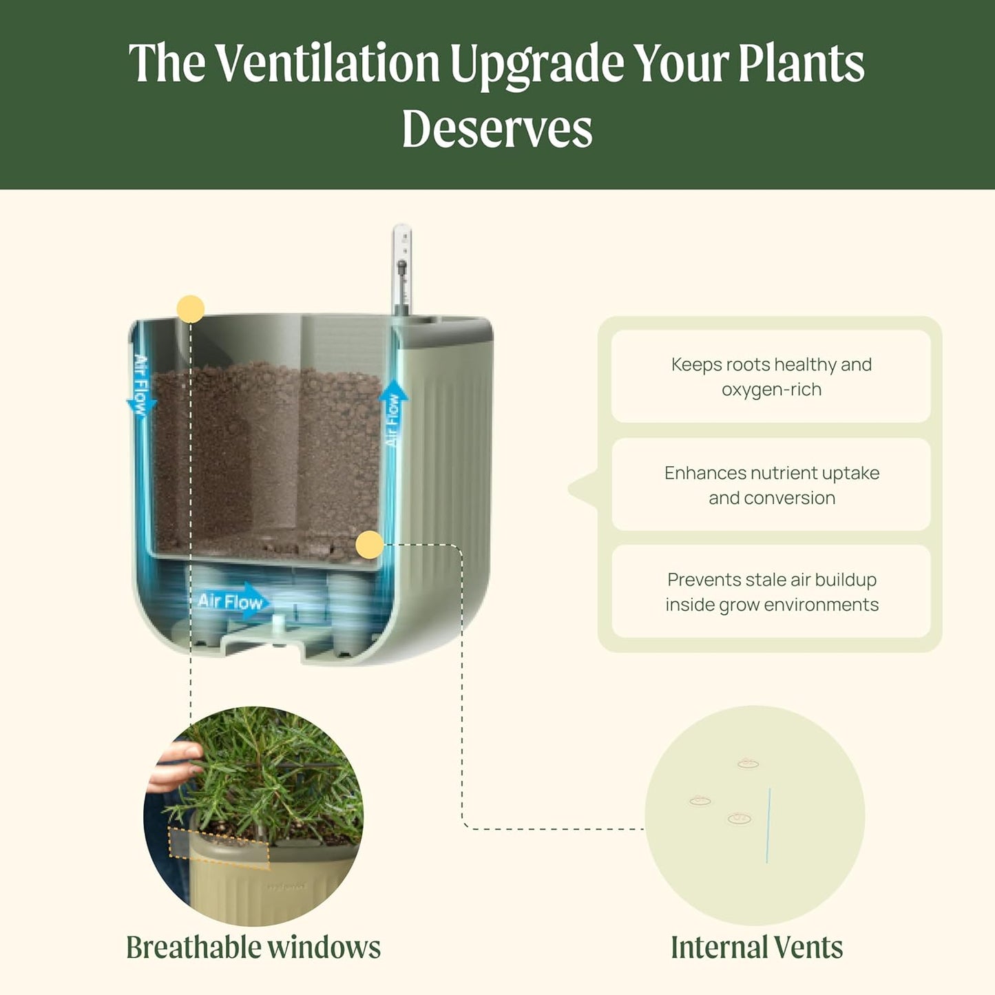 Vego garden Mini Planter Indoor Pots with Trellis Self-Watering Herb Countertop Planter for Climbing Vegetables Flowers Mint Plants Cage- Cream White