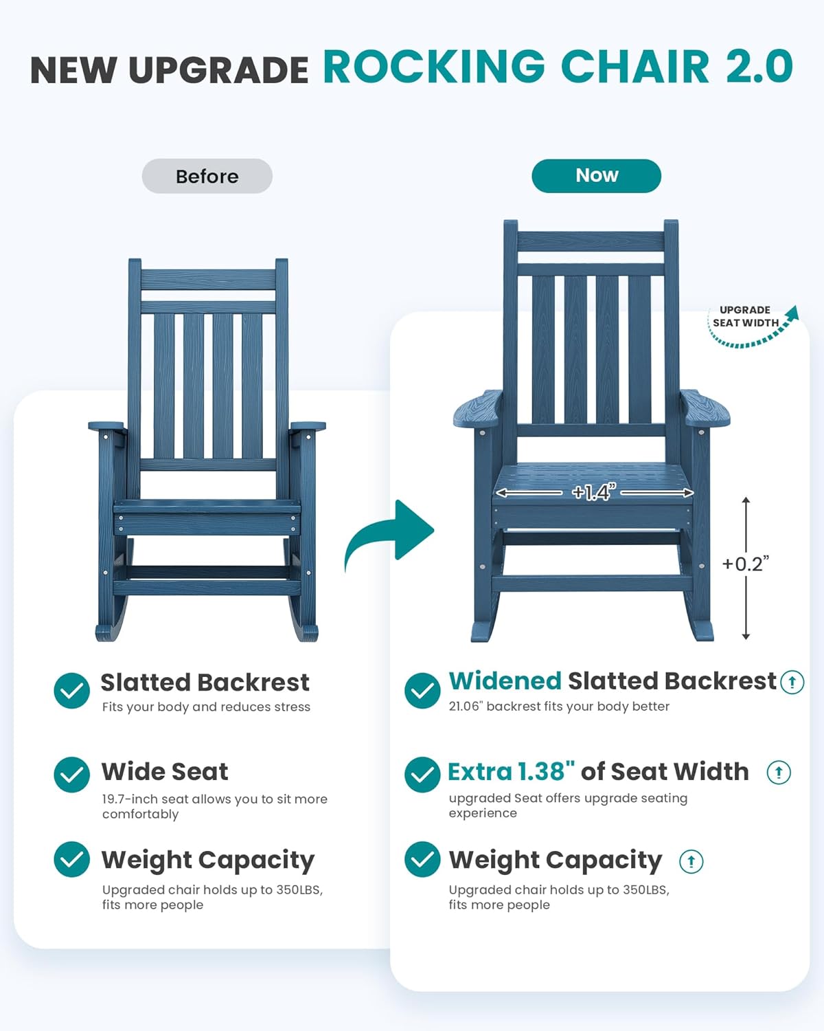 SERWALL HDPE Outdoor Rocking Chair Set of 6, Patio Rocking Chairs for Adults, All Weather Outdoor Rockers for Lawn, Blue