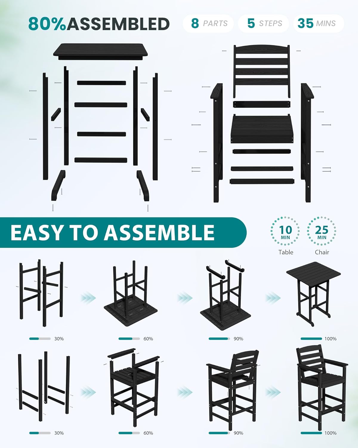 SERWALL 5-Piece Adirondack Bar Chairs Set, HDPE Adirondack Barstools with Pub Table, Outdoor Patio Bar Furniture for Bistro, Balcony, Poolside, Garden - Black