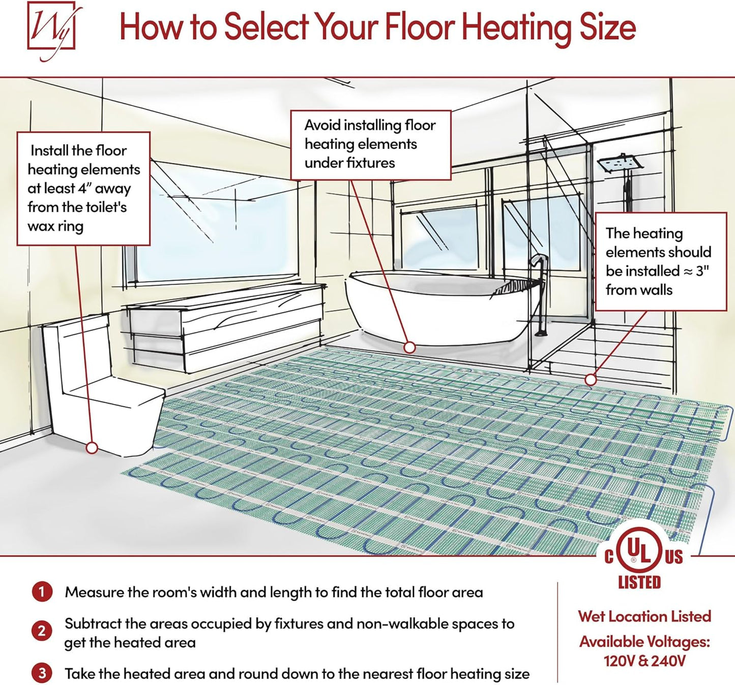 49 Sqft Heated Floor Mat Kit with Radiant Floor Heating System Thermostat UTN5, Two Sensors, Tester, 120V Electric Radiant Floor Heating Mat installs under Bathroom Tile, Vinyl - WarmlyYours TempZone