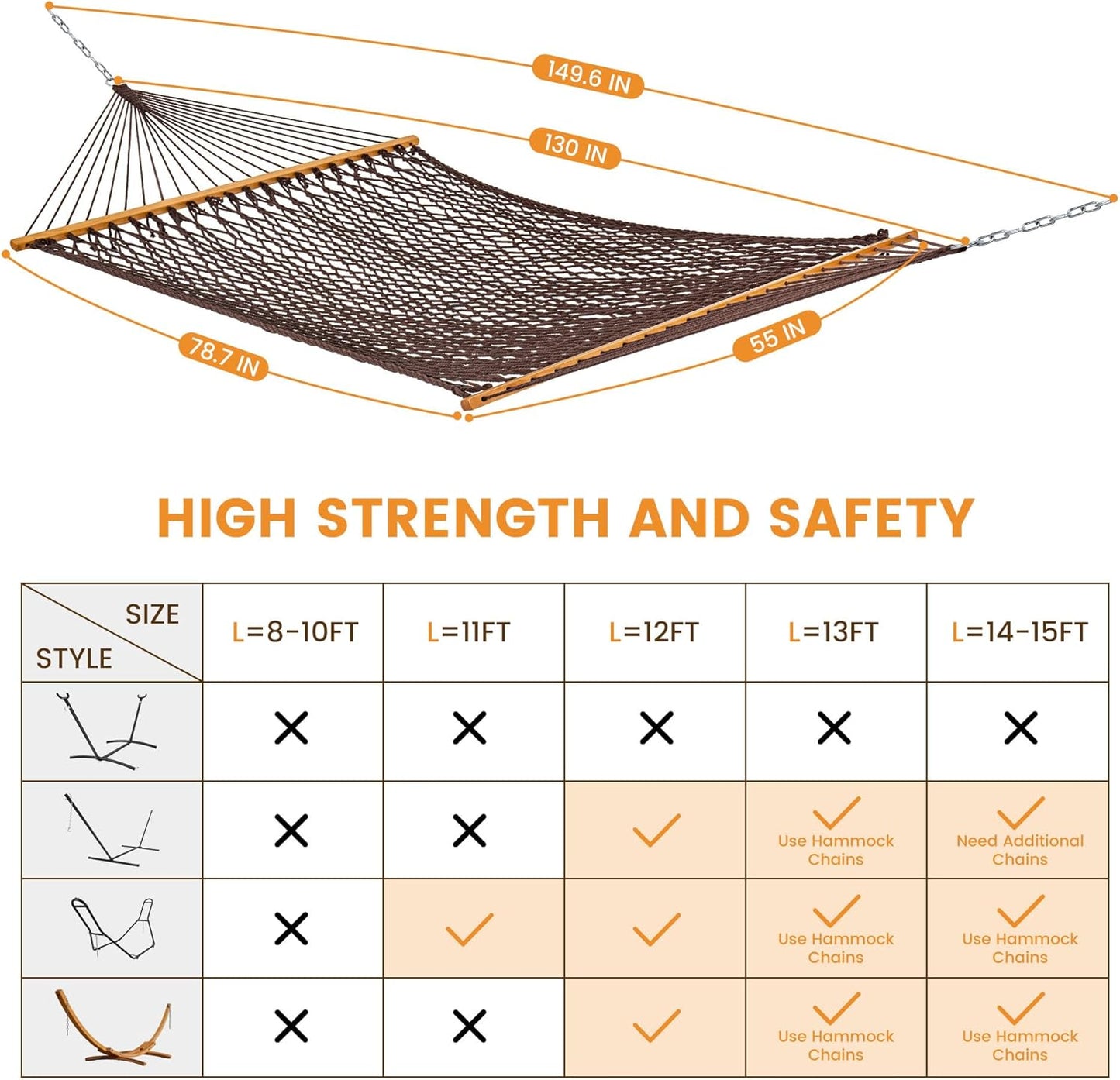 Lazy Daze Hammocks Double Rope Hammock, 2 Person Traditional Outdoor Hand Woven Cotton Rope Hammock with Spreader Bar, Chains, Tree Straps for Patio Yard - Max 450 Lbs, Dark Brown