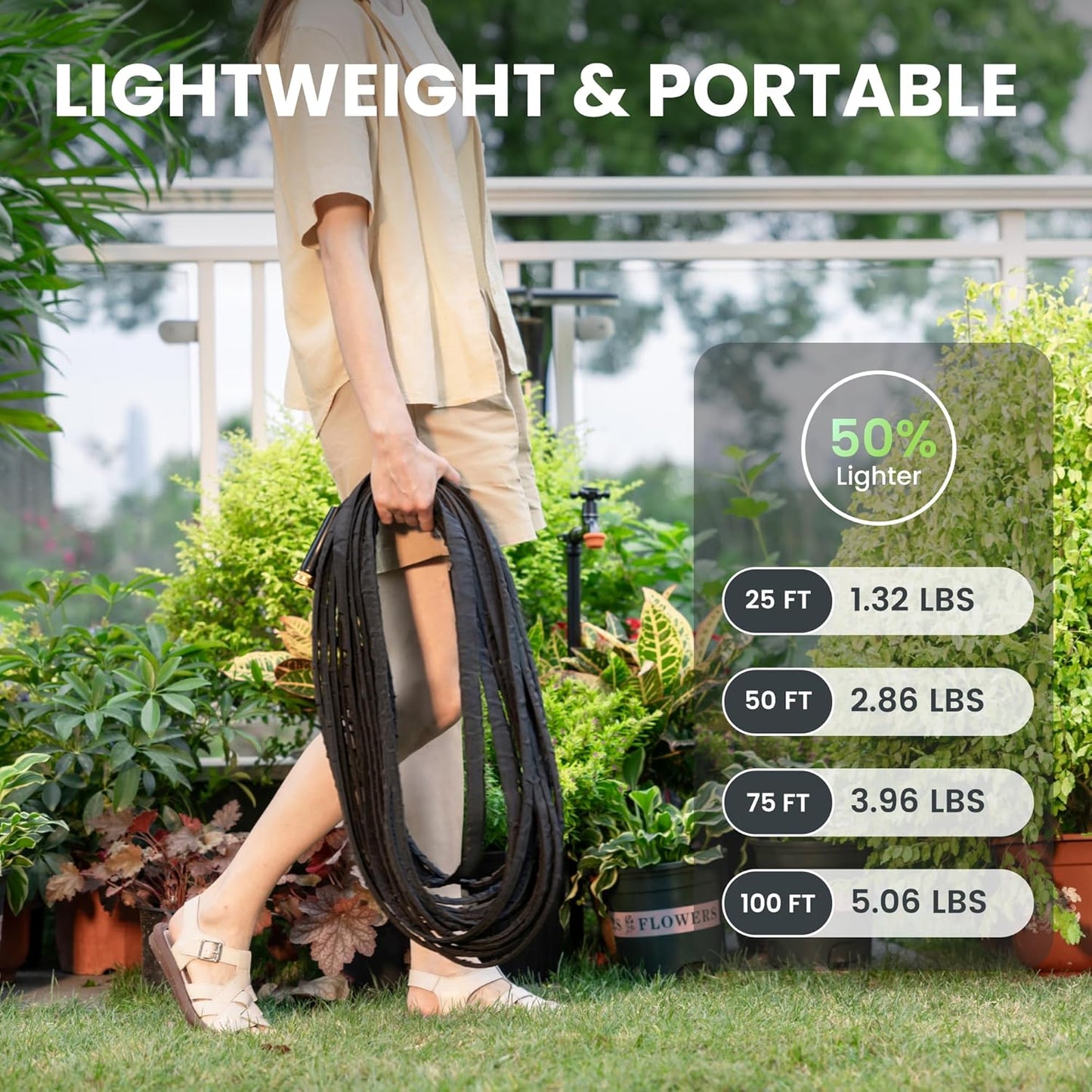 Giraffe Tools Garden Hose 100FT Lightweight Lay Flat Water Hose Kink Free Flexible Hose with 9 Spray Function Nozzle, Black