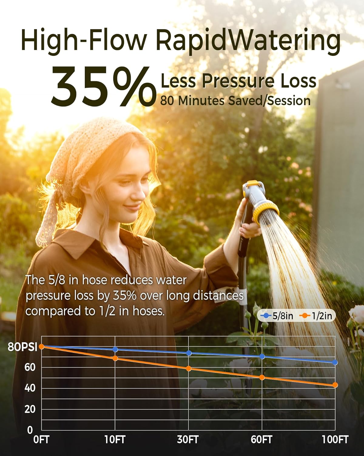 Retractable Garden Hose Reel 5/8 in x 90 ft, 2025 Upgraded Dual Ratchet Lock UV & Freeze Protection Brass Seal Slow Retraction Anti-Tangle Hose 180°Swivel Reinforced Scaffold Wall Mount