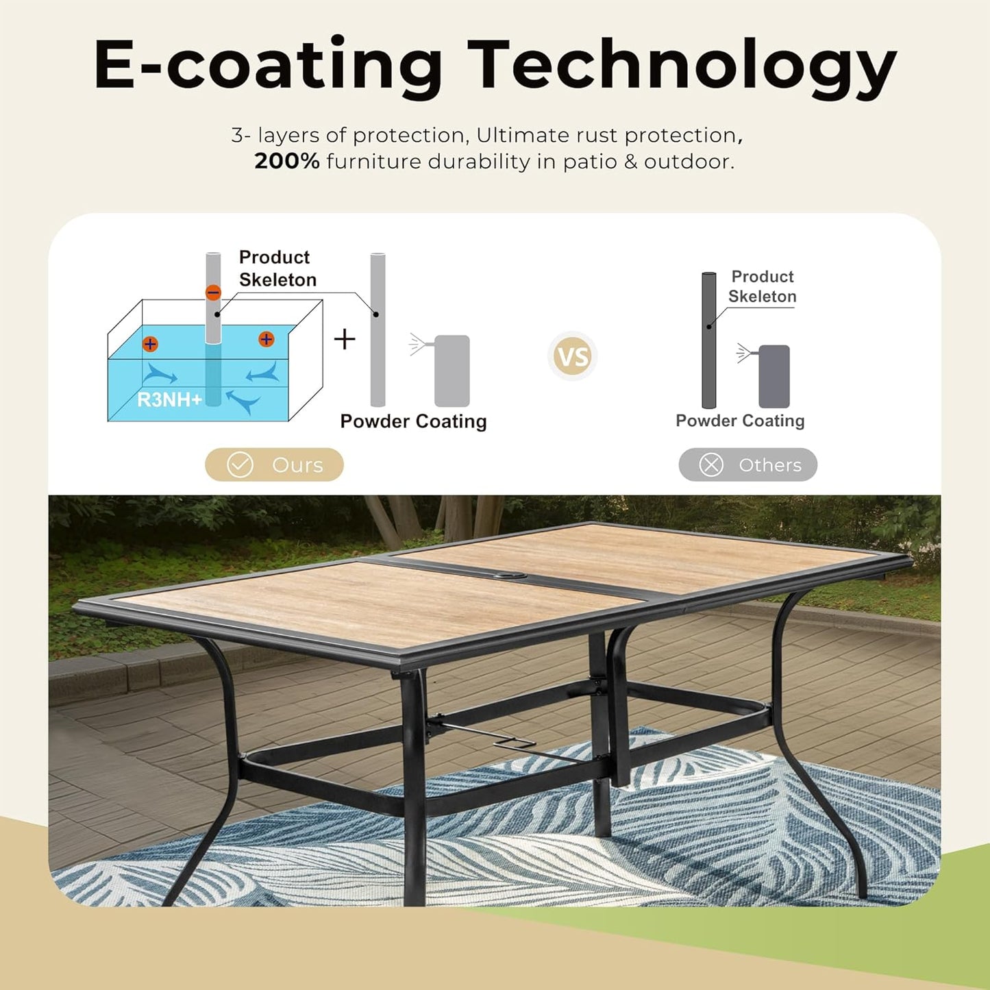 Outdoor Patio Dining Table for 6, 60" x 37" Rectangular Metal Patio Dining Table with Umbrella Hole for Garden, Backyard and Porch