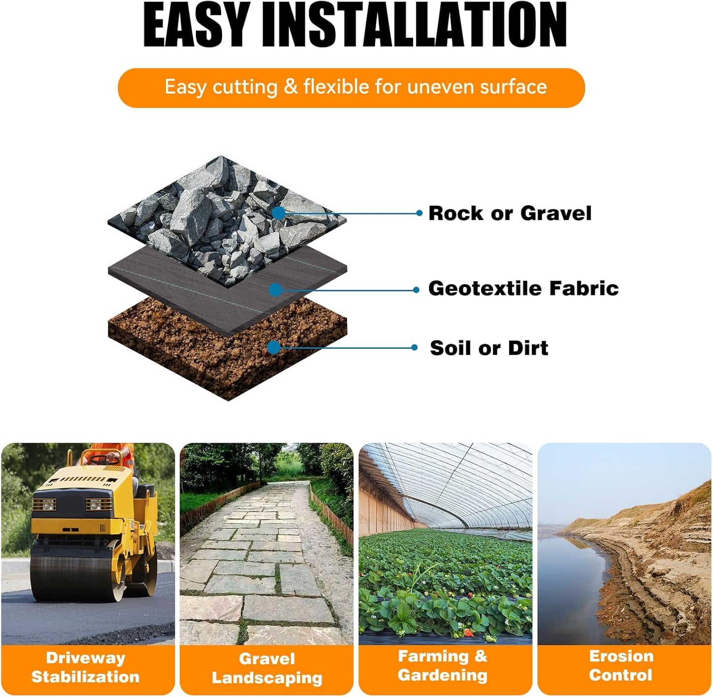 LIUJIAYI 2.4oz-8FTx300FT Weed Barrier Landscape Fabric - Durable Weed Block Gardening Ground Cover Mat, Woven Geotextile Fabric for Underlayment, Commercial Driveway Stabilization, Weed Control Cloth
