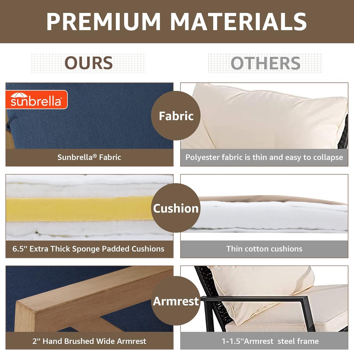 NATURAL EXPRESSIONS Sunbrella Rocking Bistro Set, 3 Piece Outdoor Patio Conversation Furniture Set with 6.5'' Thick Cushions Wood Grain Finish Frame for Backyard,Porch,Poolside