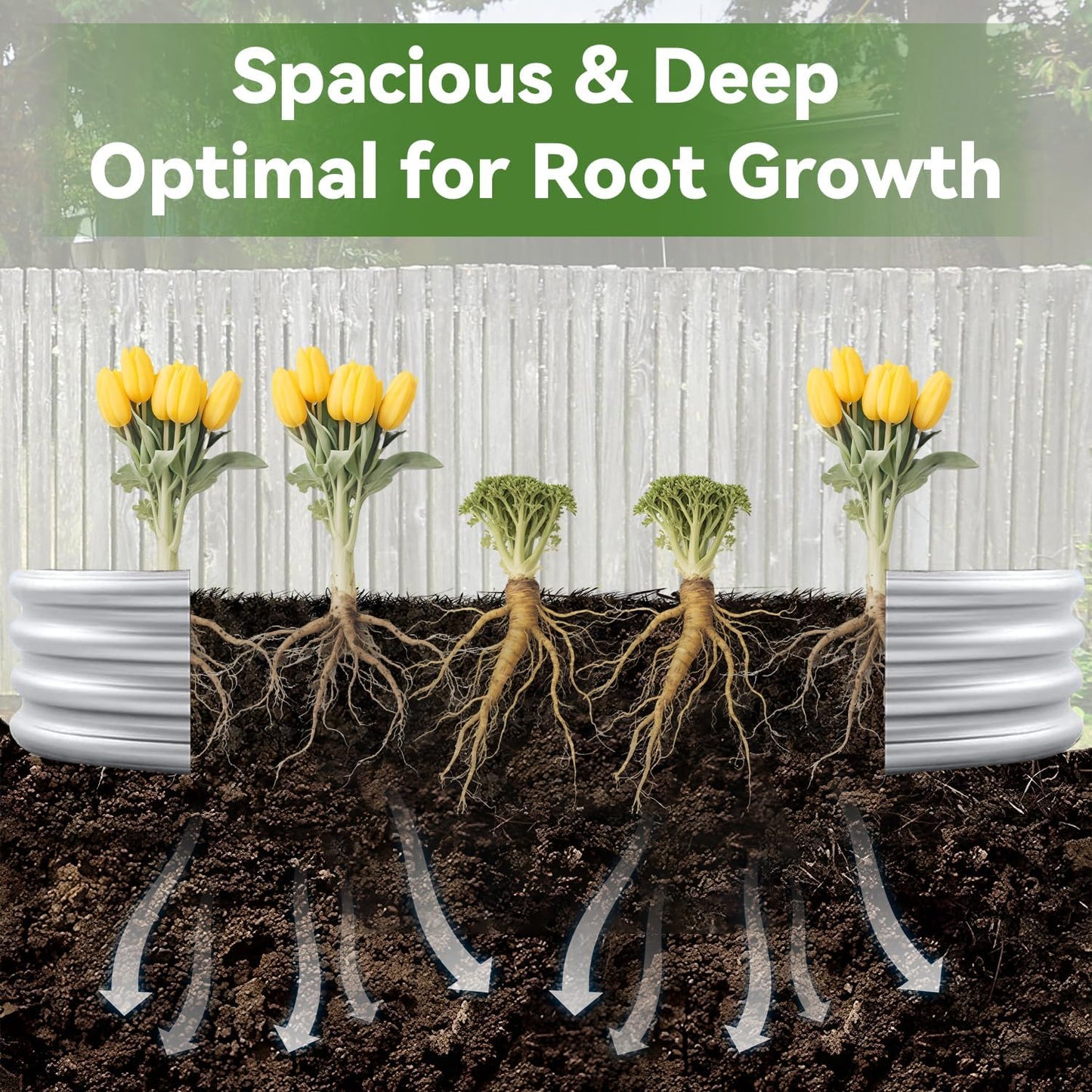 5x5x1ft Round Galvanized Raised Garden Bed Kit,Galvanized Planter Box Raised Garden Beds,Large-Capacity Easy Assembly Outdoor Metal Raised Bed for Gardening Vegetables,Fruits,Flowers,Classic Silver