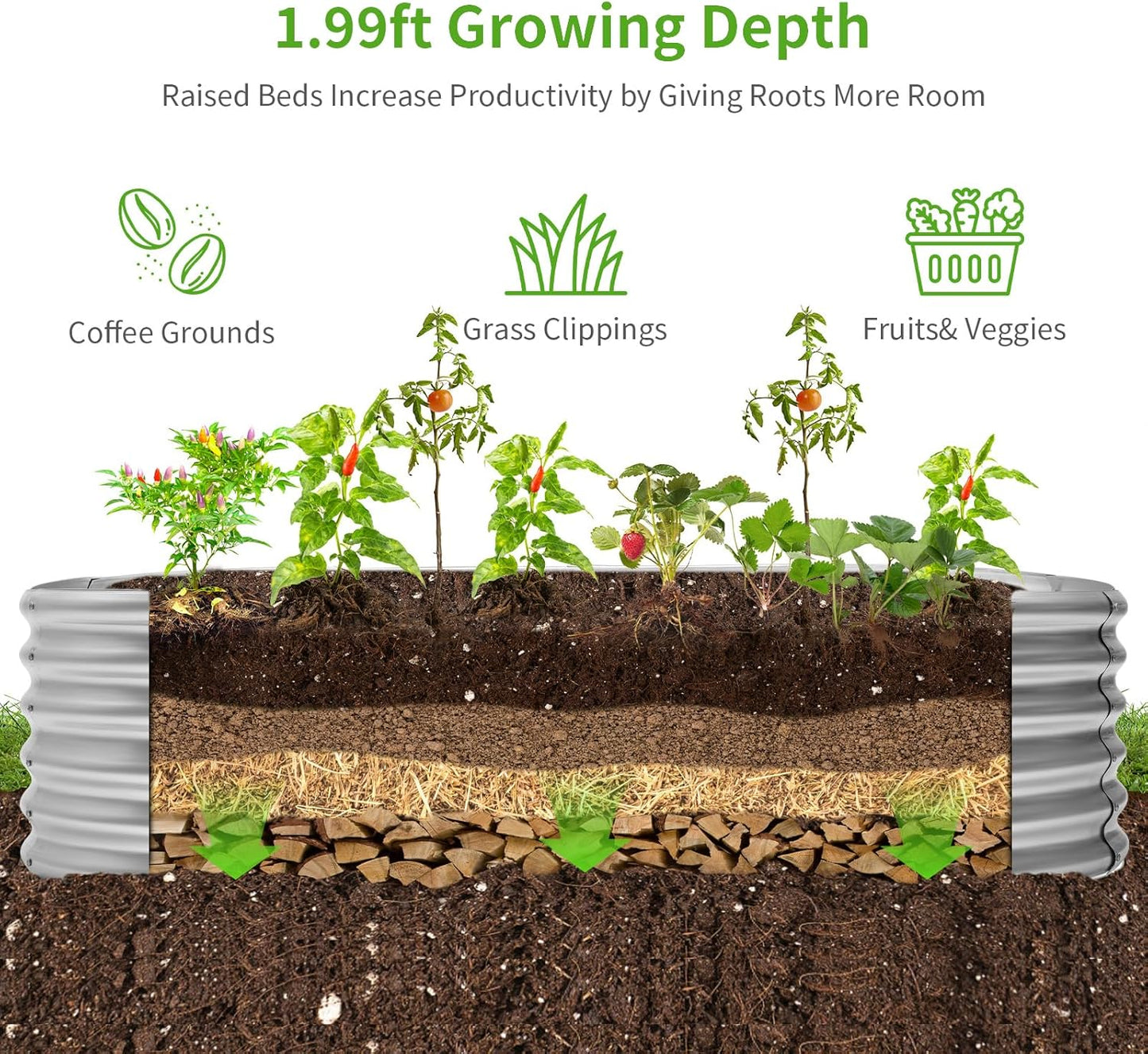 Land Guard Galvanized Planter Raised Beds, 6×3×1.99ft Galvanized Water Trough, Keyhole Raised Garden Bed Metal