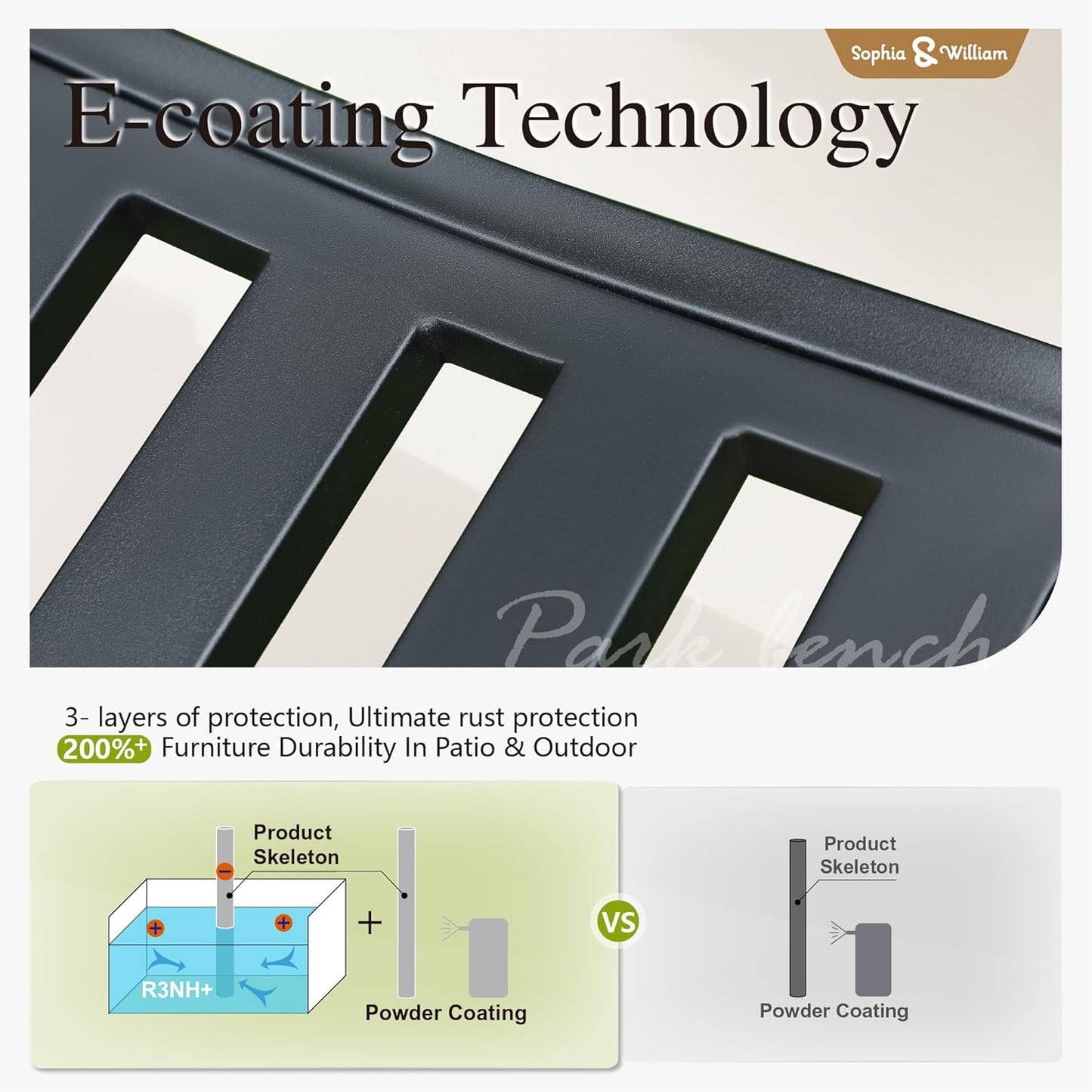 Sophia & William Outdoor Bench, 50 inches Metal Garden Bench, Cast Iron Park Benches for Outside with Floral Backrest and Straight Legs for Porch Yard Lawn Deck,Black