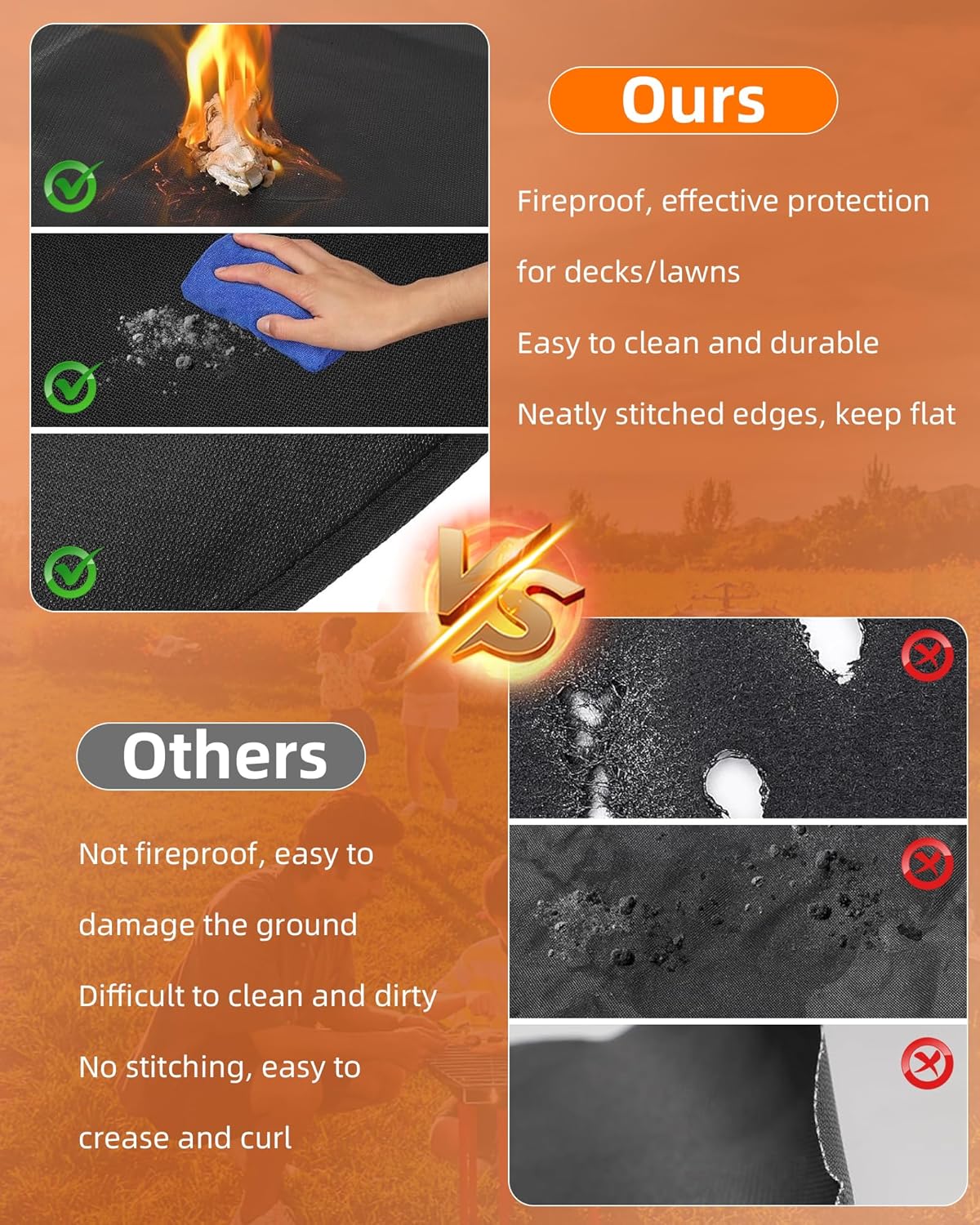 Round BBQ Grill Mat, 60 inches Double-Sided Fireproof Pad Waterproof Deck Protector for Indoor Outdoor Grilling