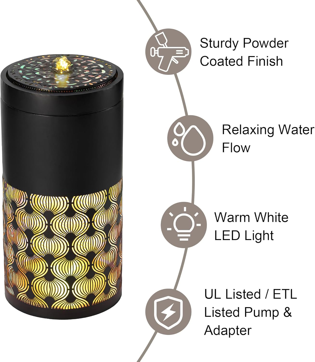 Glitzhome Metal Cutout Water Fountain with Pump, Adapter and LED Light, Modern Black Cutout Bird Bath Garden Outdoor Fountain and Waterfalls 24''H, Freestanding Fountains for Patio Backyard Decor