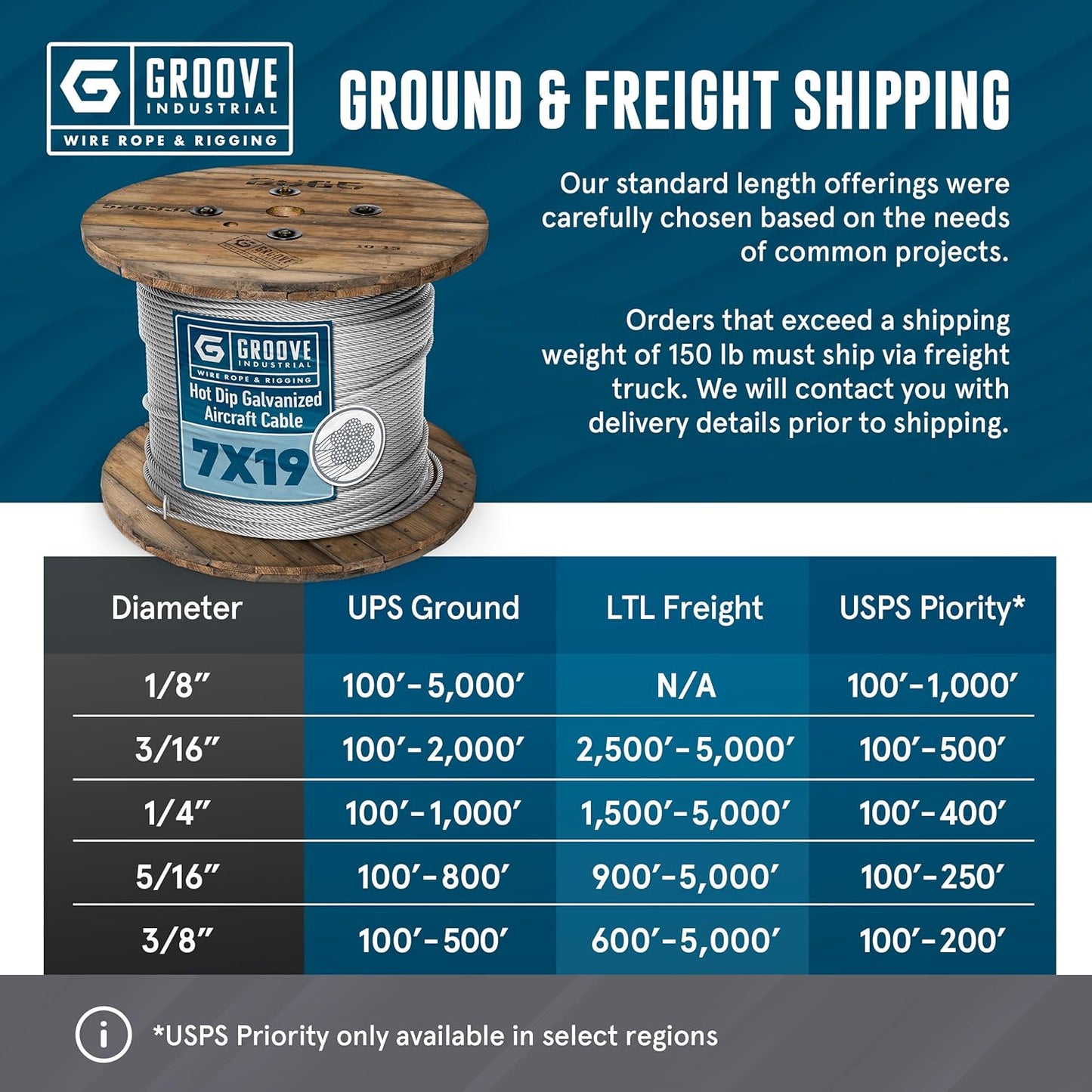 3/16’’ 7x19 Hot Dip Galvanized Aircraft Cable – Steel Wire Rope - 350 Feet