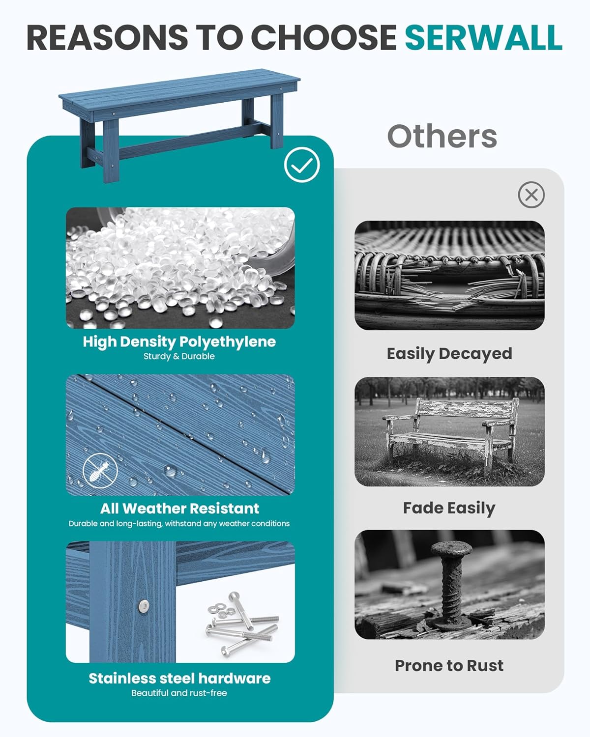 SERWALL 2-Person Outdoor Bench Backless, HDPE Outdoor Benches Weatherproof, 700 Lbs Weight Capacity, Poly Lumber Patio Furniture for Garden, Porch and Park, Navy, 2 Pack