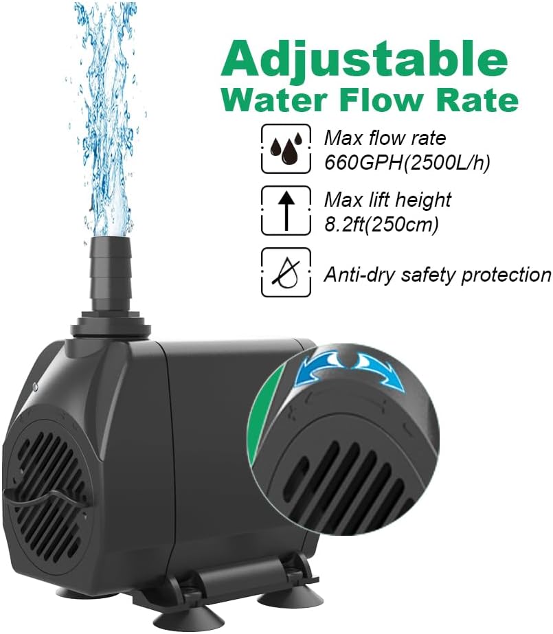 Submersible Pump 660GPH (2500L/H 45W) Ultra Quiet with Over Heating Protection 8.2ft High Lift for Fountains, Hydroponics, Ponds, Aquariums & More…