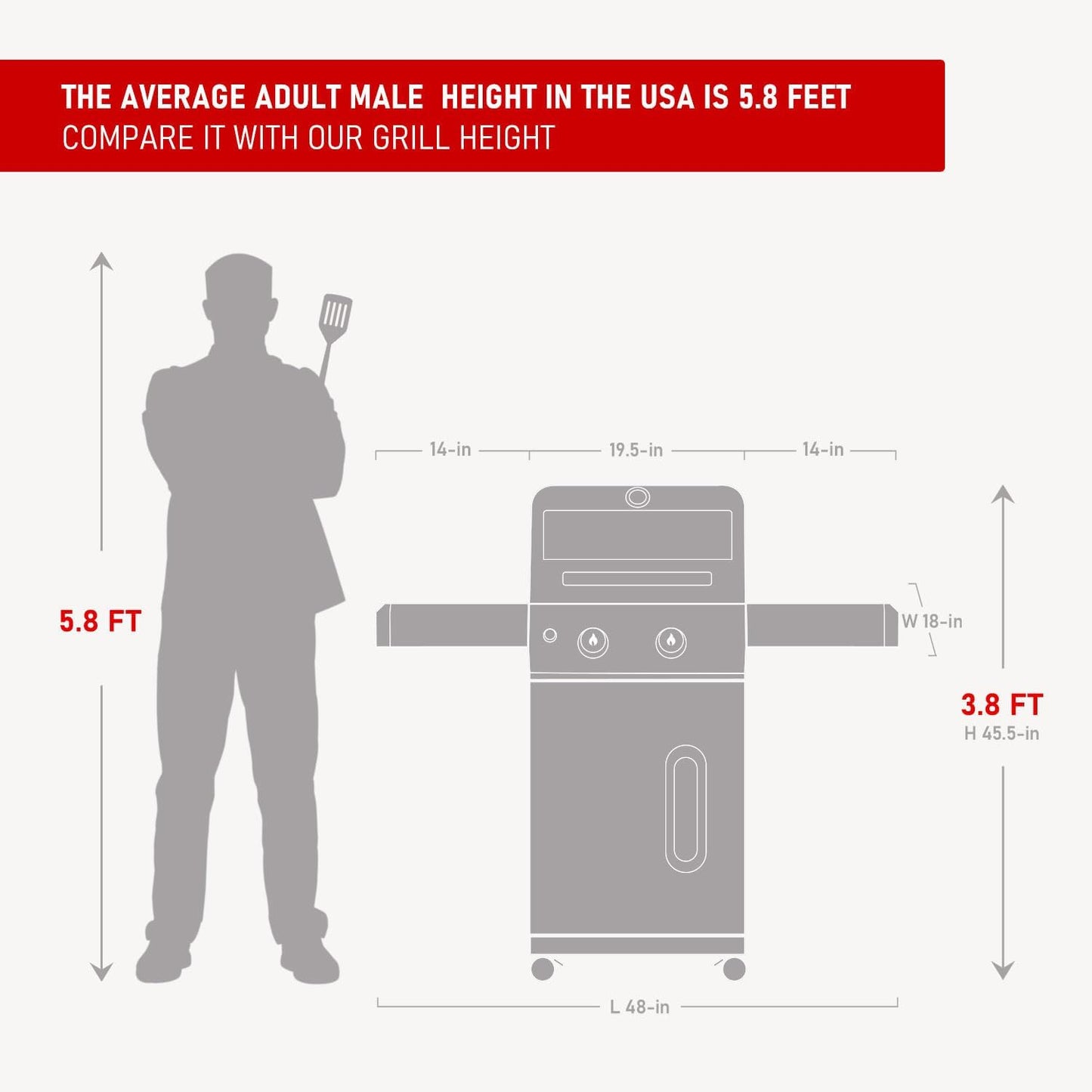 Monument Grills 2-Burner Stainless Steel Liquid Propane Gas Patio Garden Barbecue Grill with Clearview® Lid, Knob Control and Two Foldable Shelves Mesa200G, Green