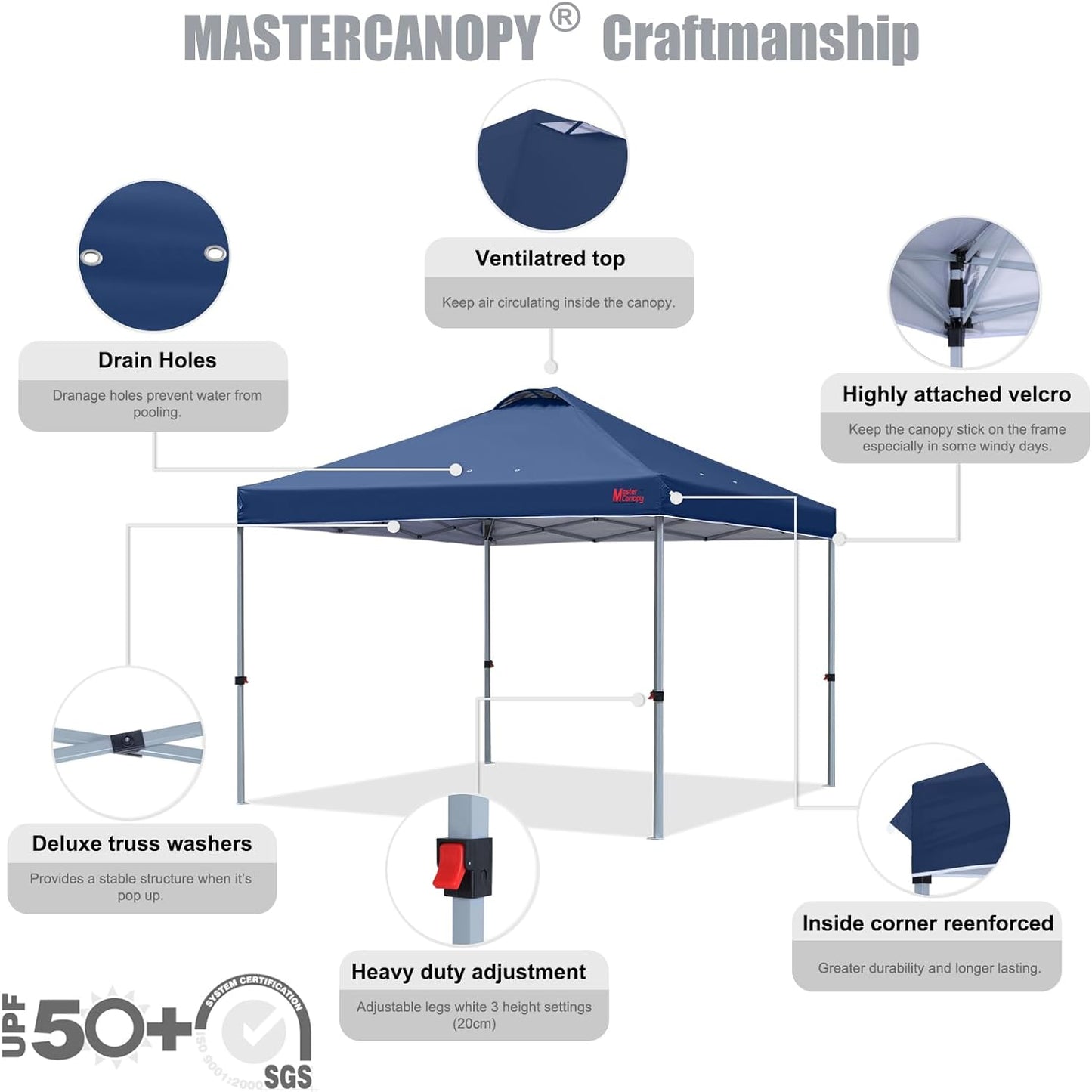MASTERCANOPY Durable Pop-up Canopy Tent with Roller Bag (8x8, Navy Blue)