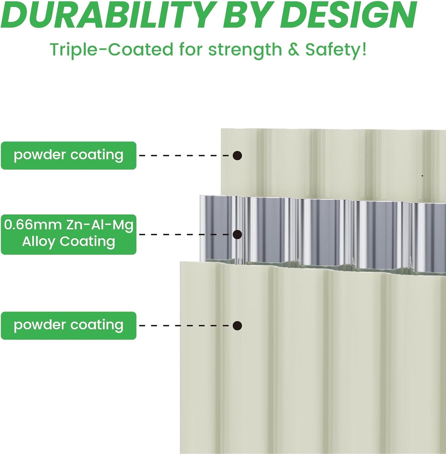 Raised Garden Bed Kit 8×2×1.4 FT Magnesium-Aluminum-Zinc Stainless Steel Metal Planter Box for Planting Outdoor Plants Vegetables (Beige)