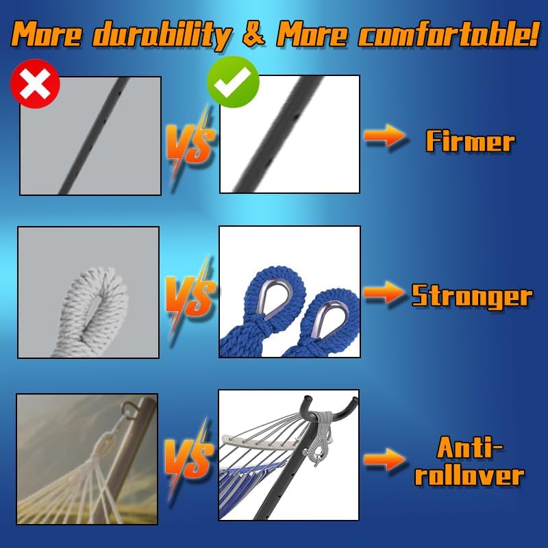 Double Hammock, Heavy Duty Portable, 500 lb Weight Capacity, Perfect for Both Indoors and Outdoors, 2 Person Hammock with Carrying Bag, Fine Blue