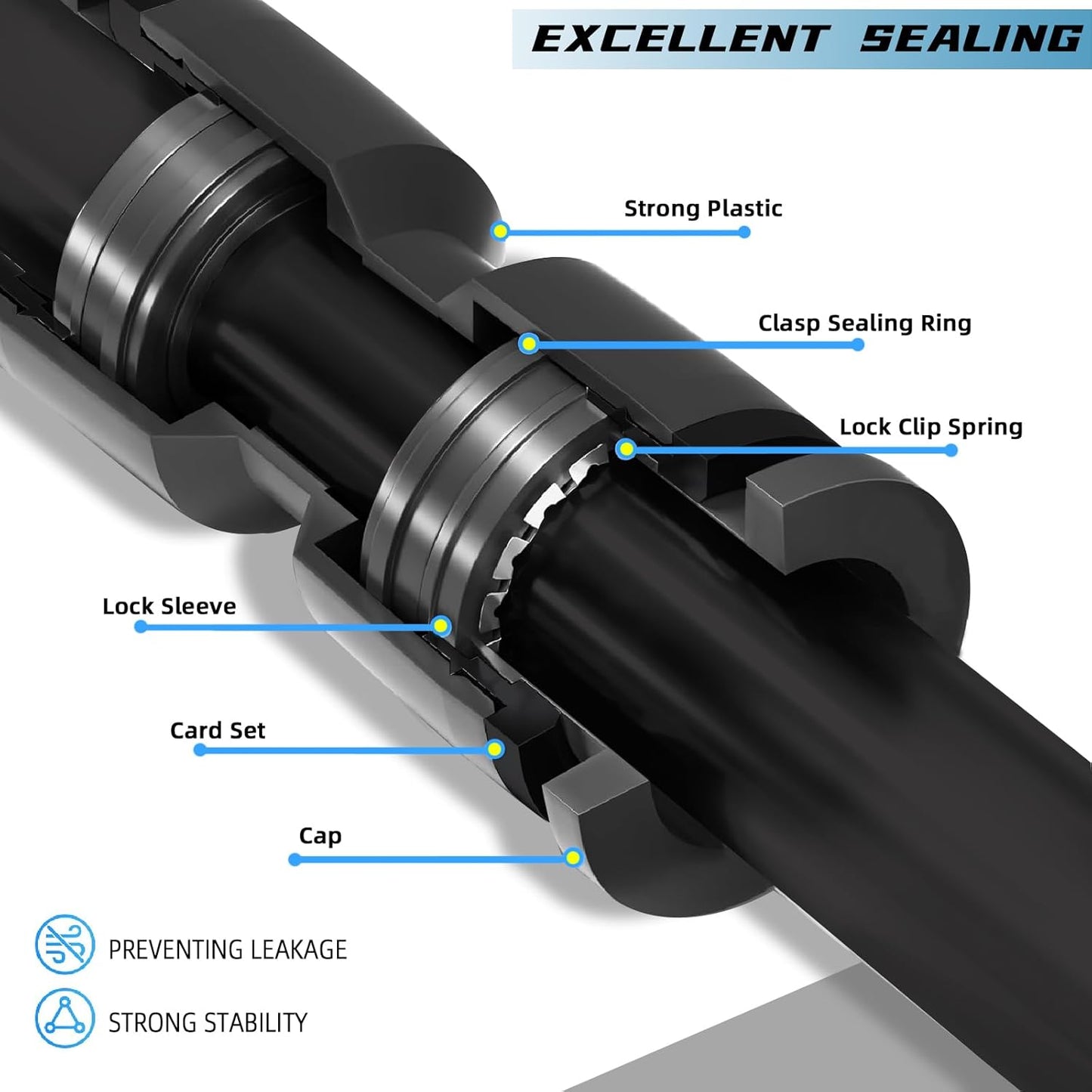 30PCS Push-to-Fit Drip Irrigation Emitters for 1/4 inch Irrigation Tubing, Adjustable 360 Degree Vortex Drip Emitters with Stake, Irrigation Dripper Sprinklers for Drip Irrigation System