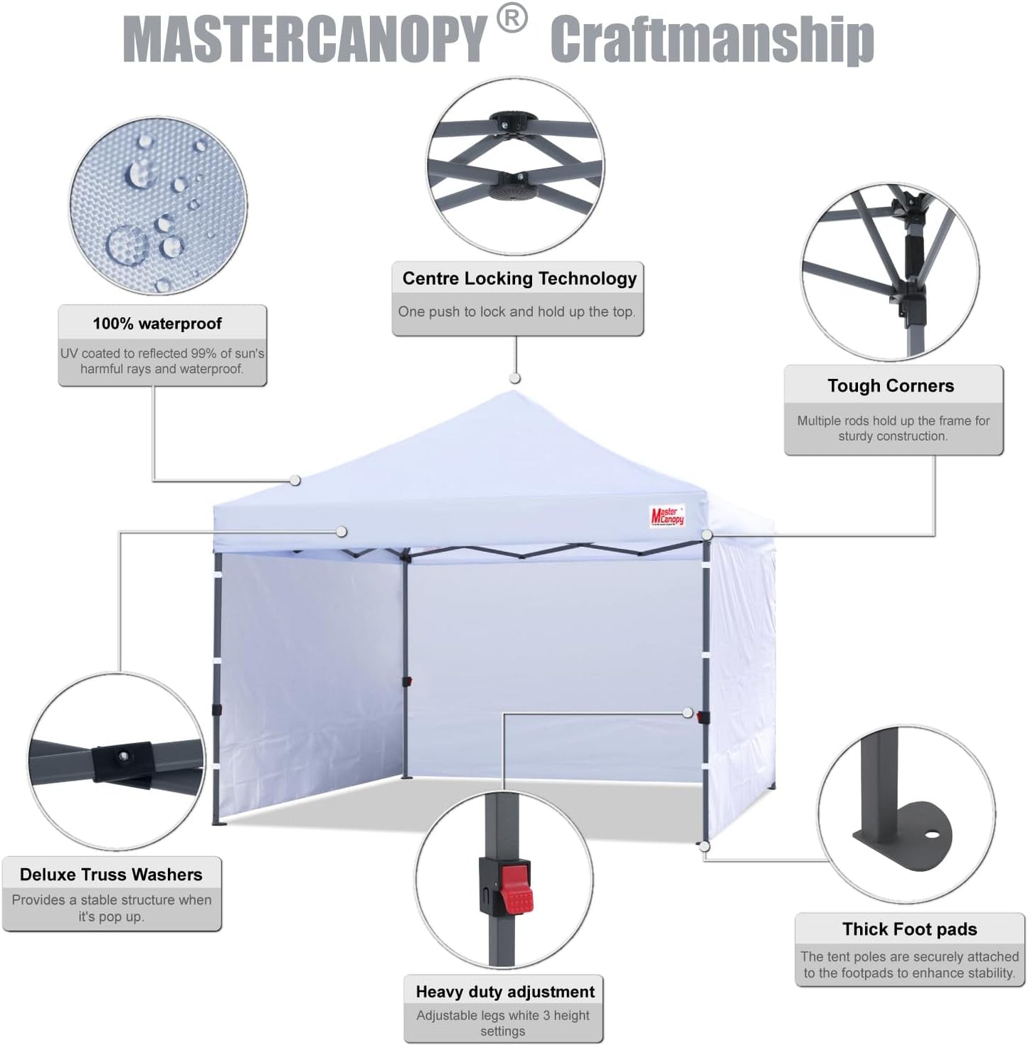 MASTERCANOPY Heavy Duty Pop-up Canopy Tent with Sidewalls (8x8,White)