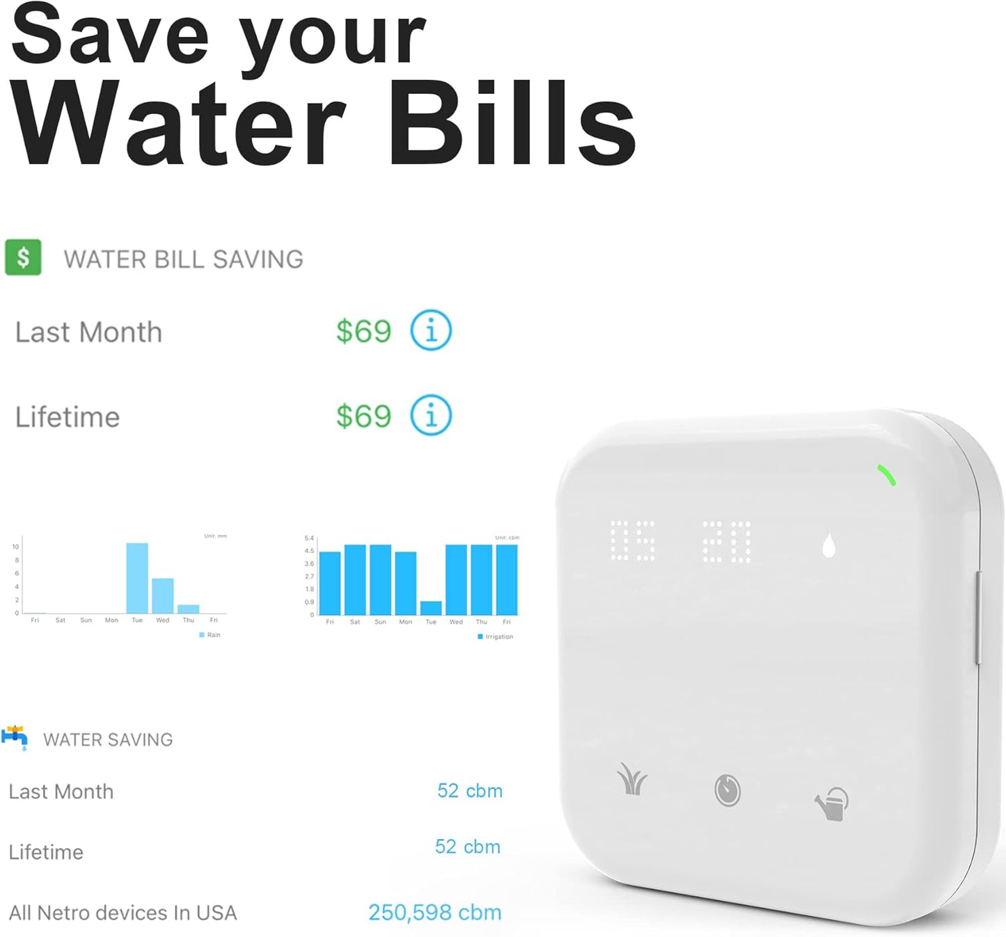 Netro Spark Smart Sprinkler Controller, WiFi, Weather Aware, Remote Access, Compatible with Alexa (16 Zone)